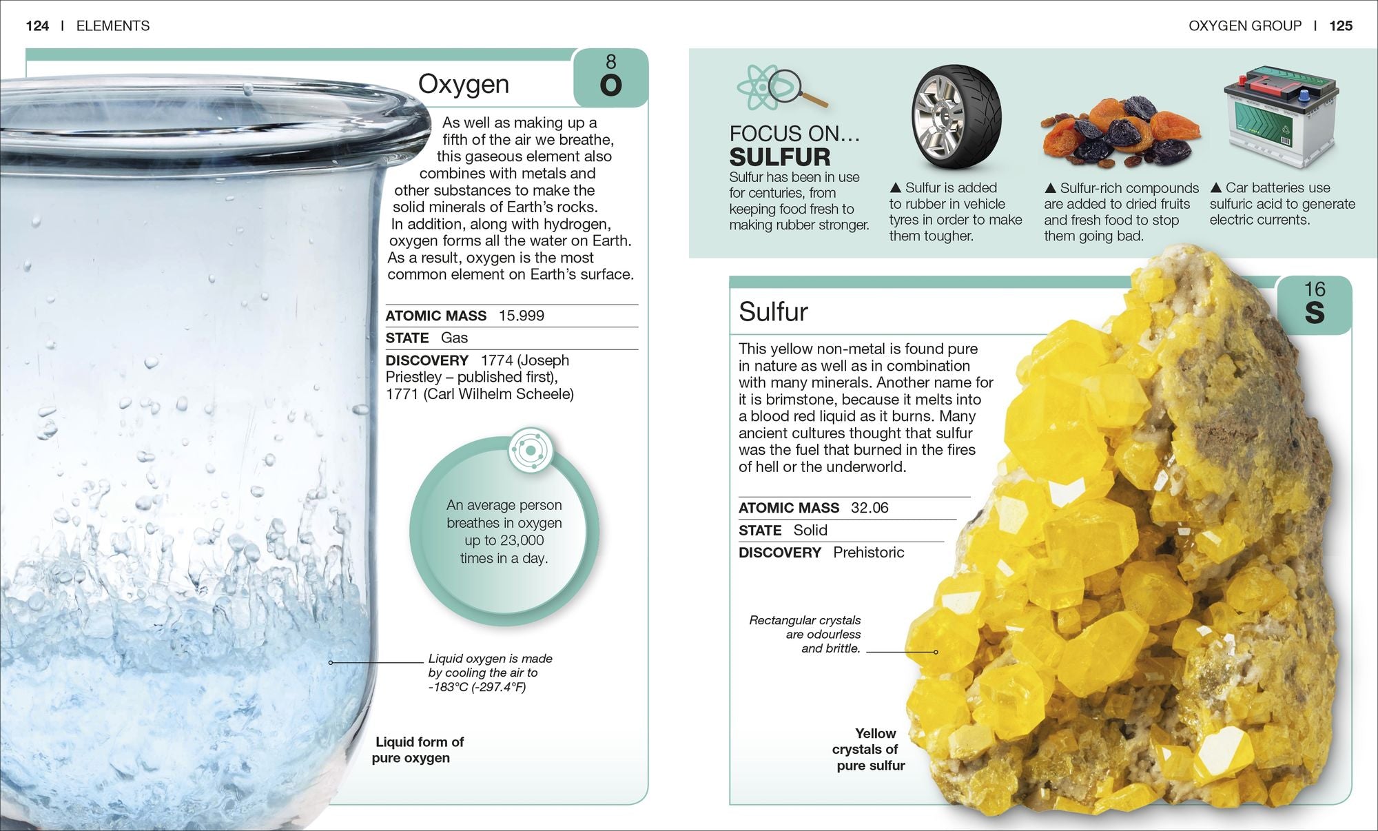 Pocket Genius Elements