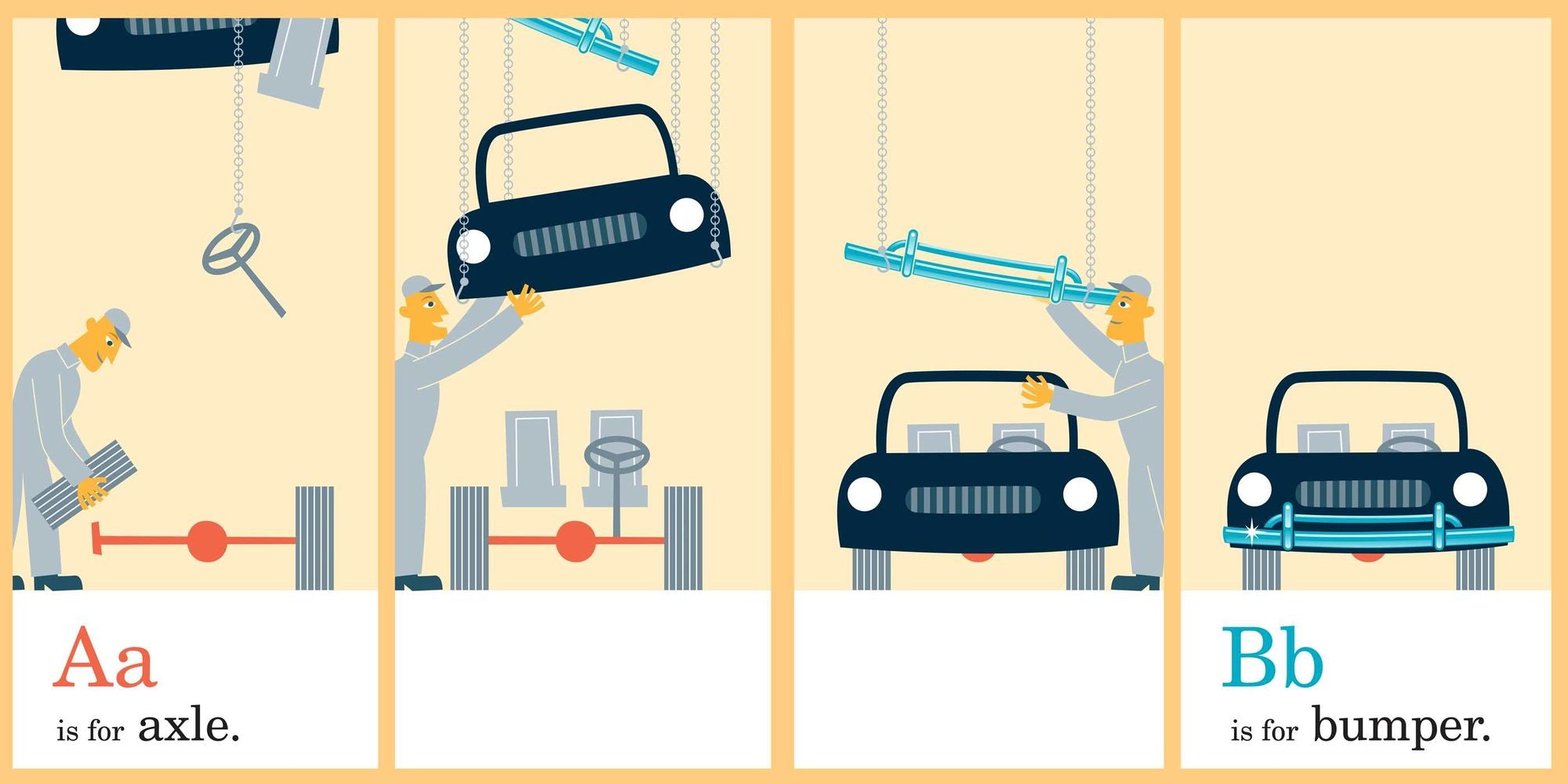 ABCs on Wheels