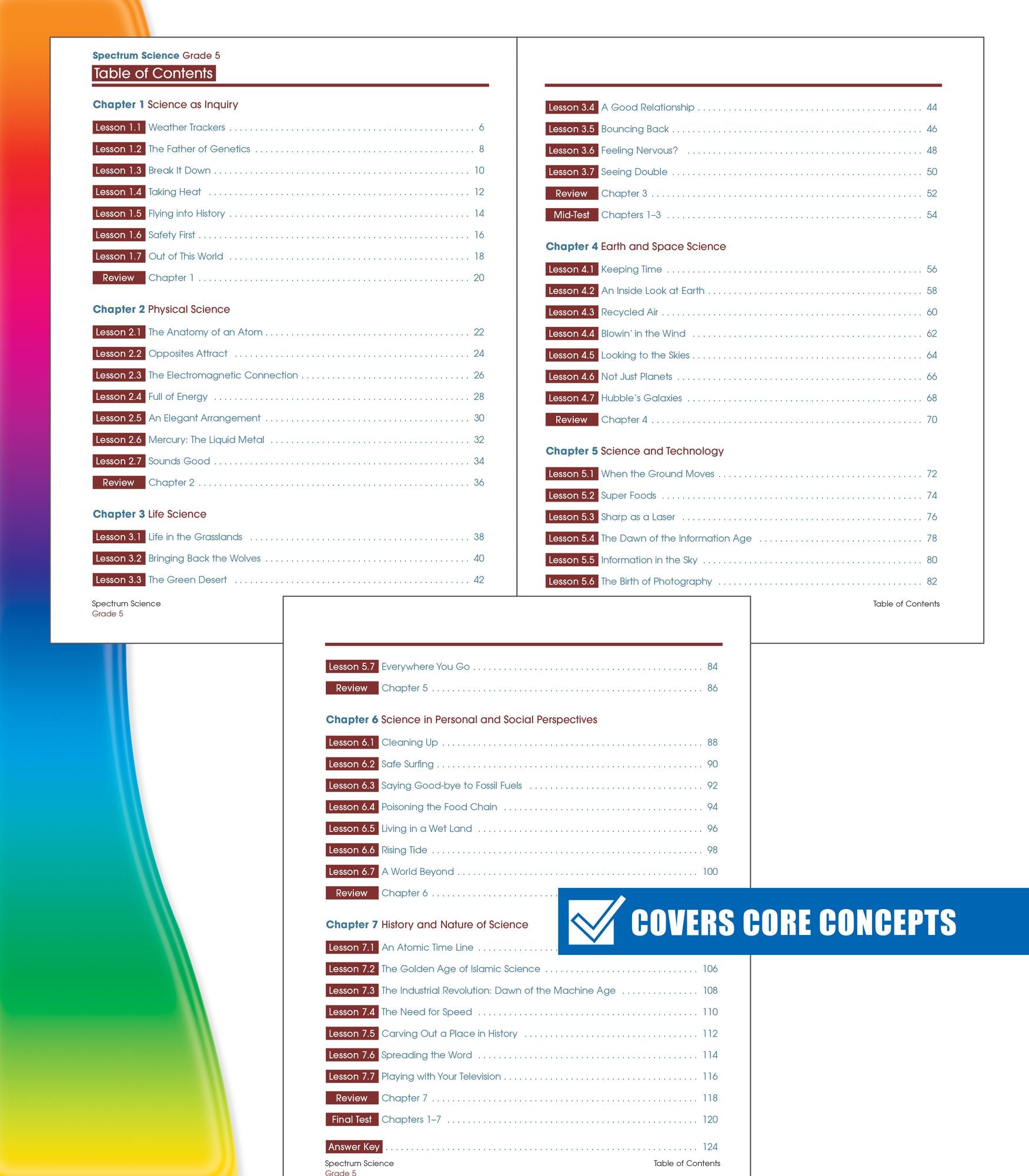 Spectrum Science, Grade 5