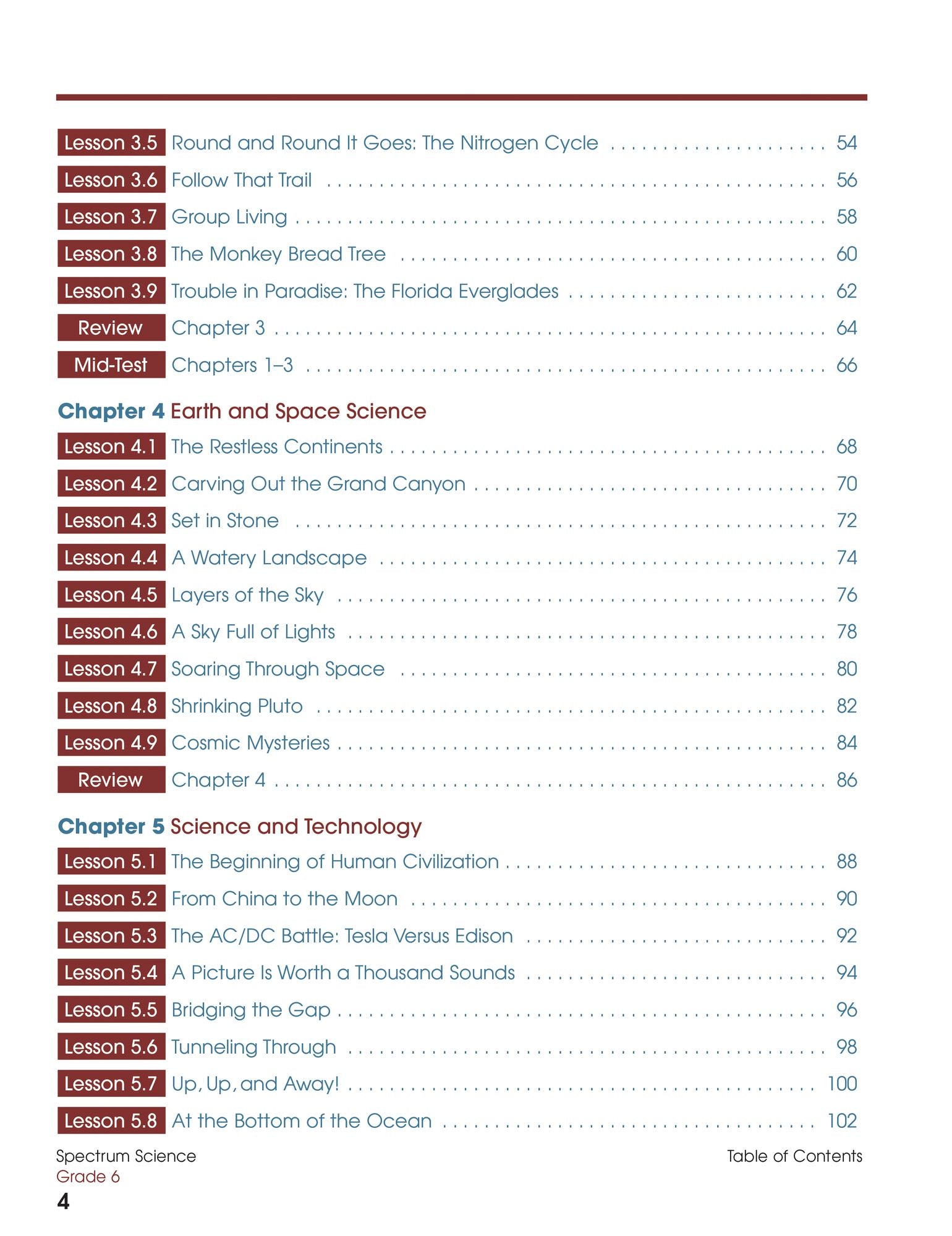 Spectrum Science, Grade 6
