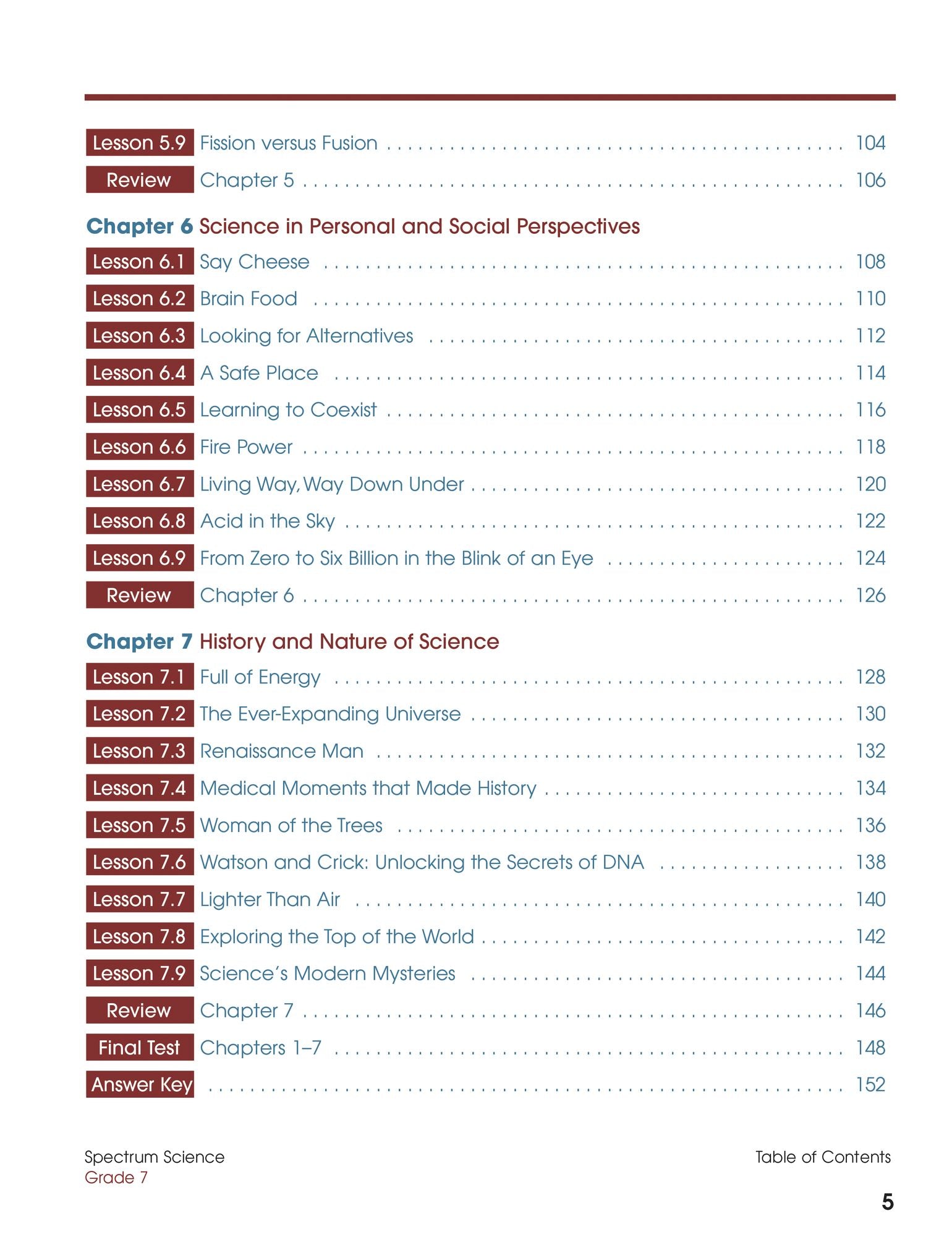 Spectrum Science, Grade 7