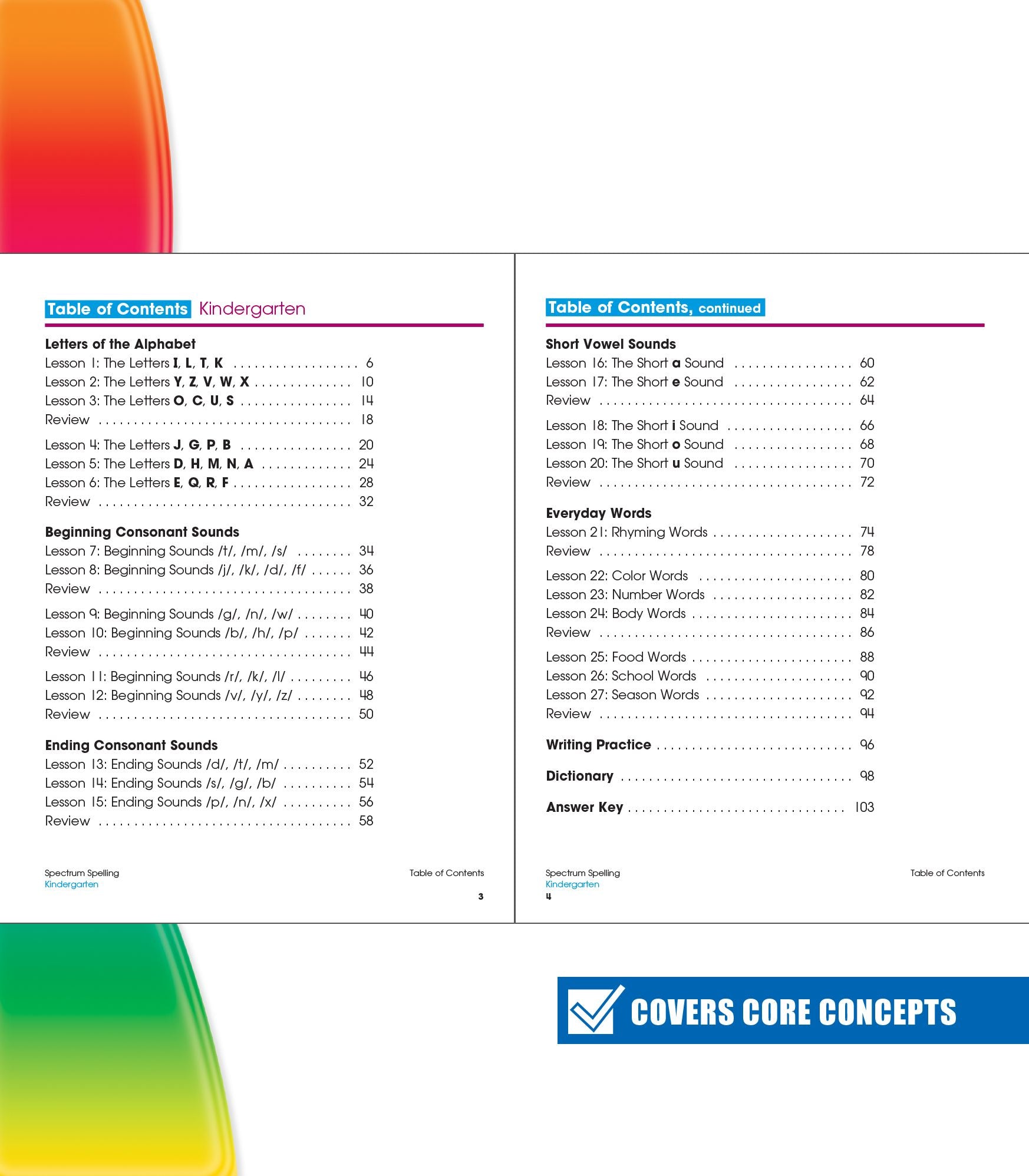 Spectrum Spelling, Grade K