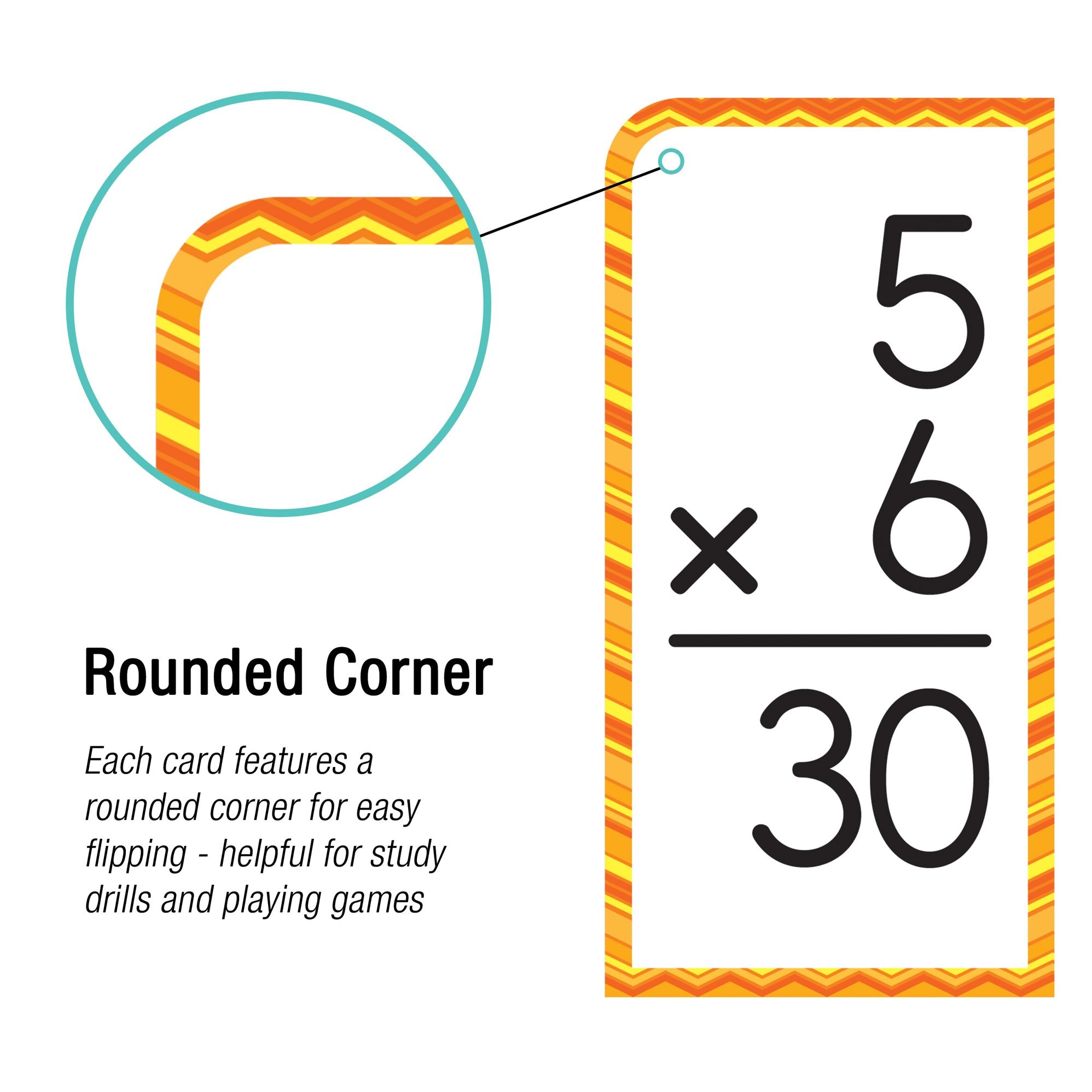 Multiplication All Facts through 12 Flash Cards