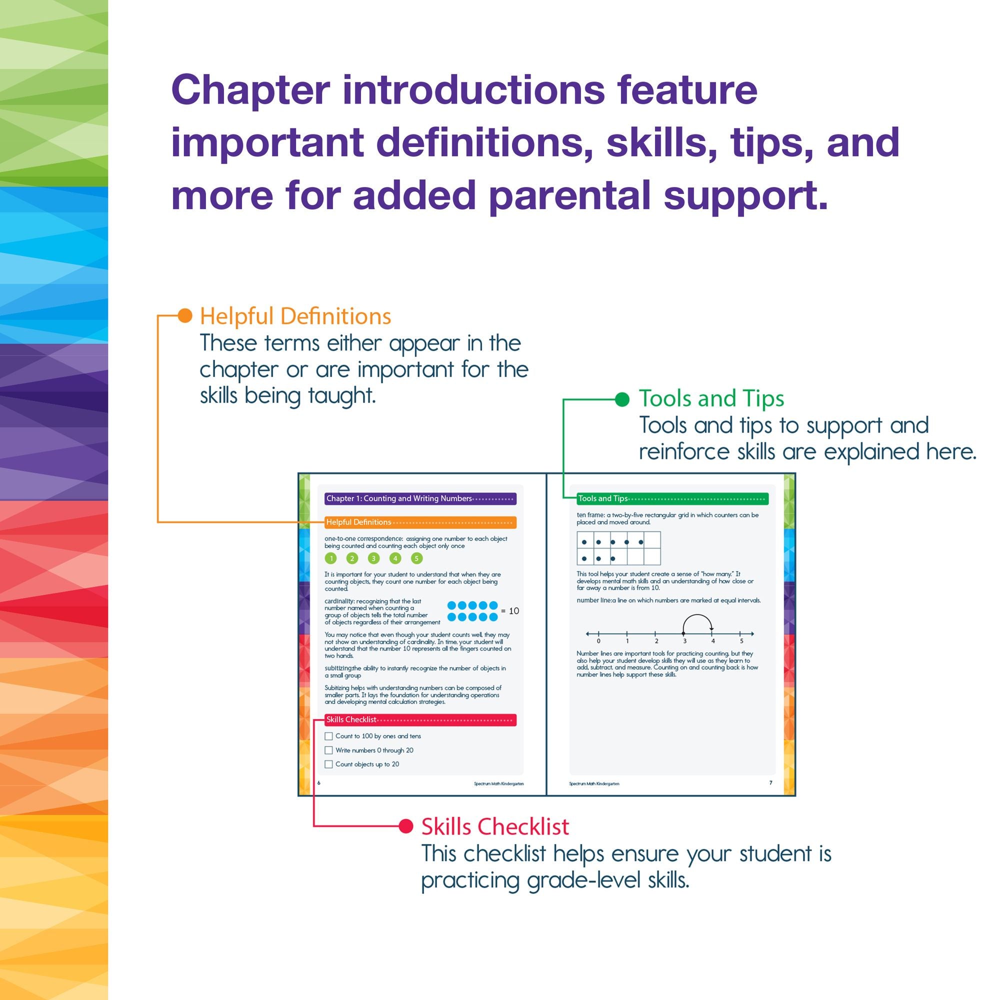 Spectrum Math Workbook, Grade K
