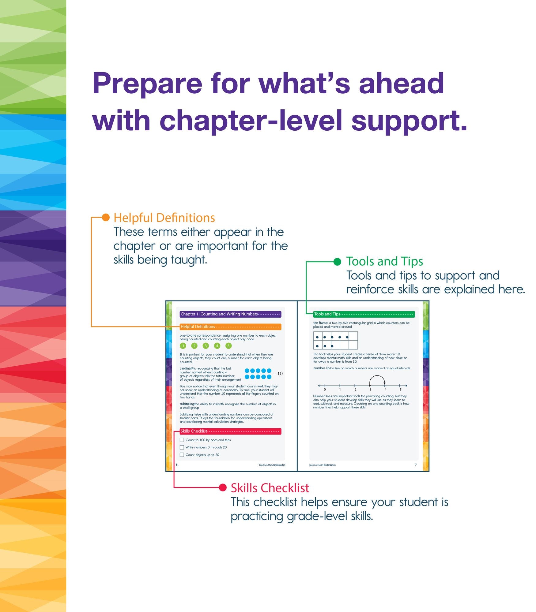 Spectrum Math Workbook, Grade K