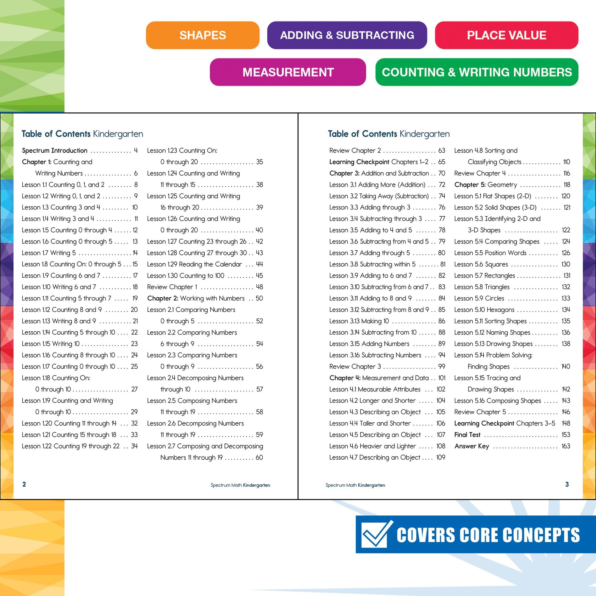 Spectrum Math Workbook, Grade K