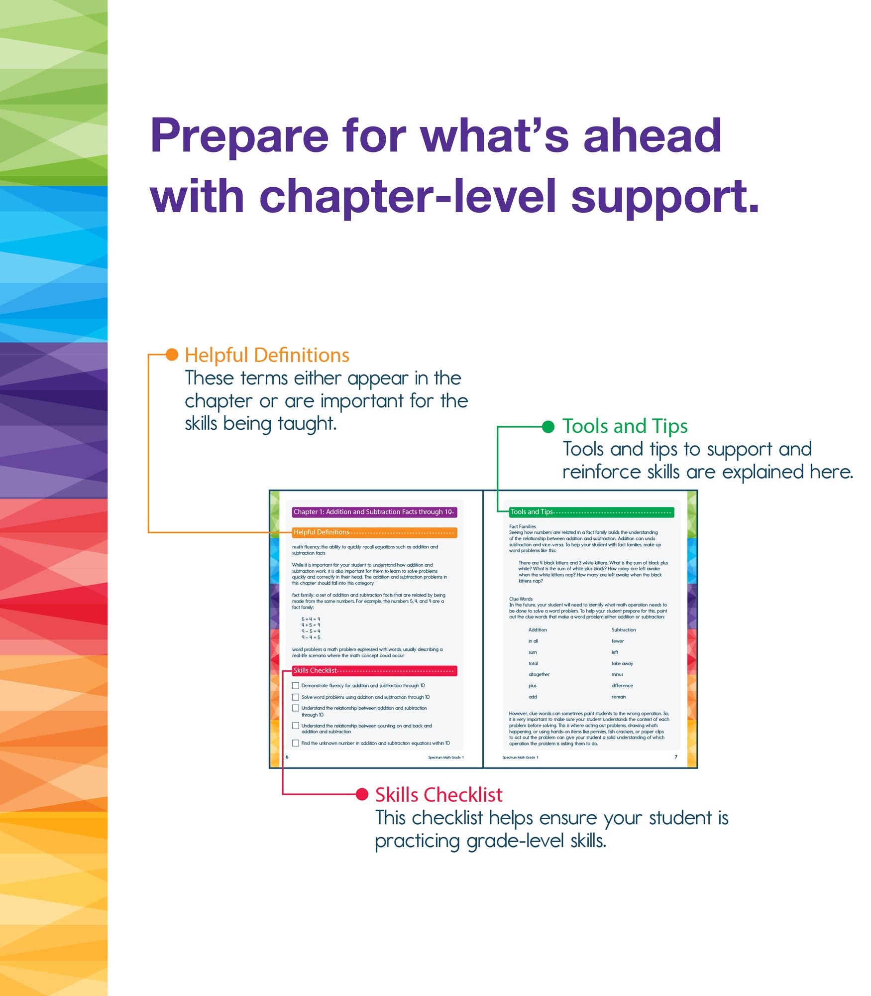 Spectrum Math Workbook, Grade 1
