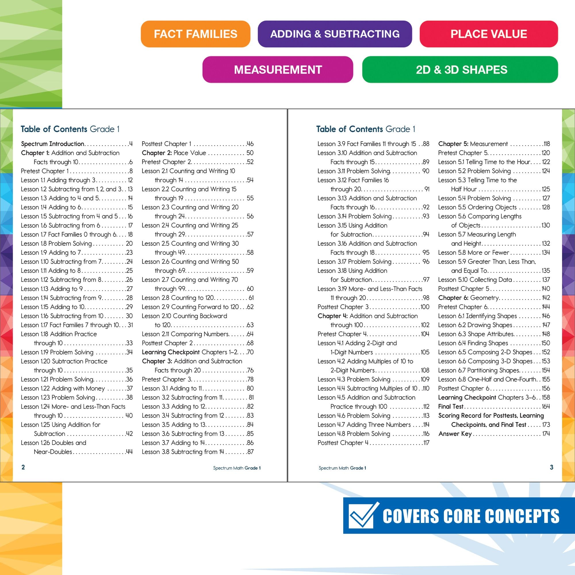 Spectrum Math Workbook, Grade 1