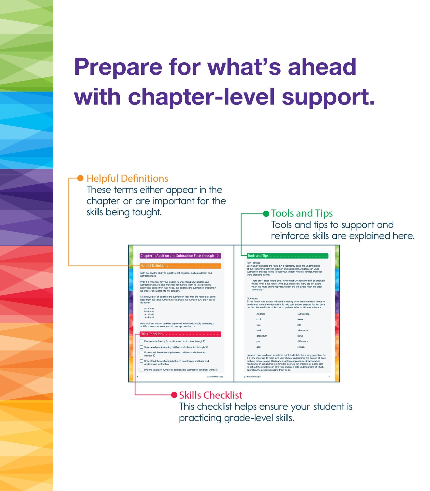 Spectrum Math Workbook, Grade 2