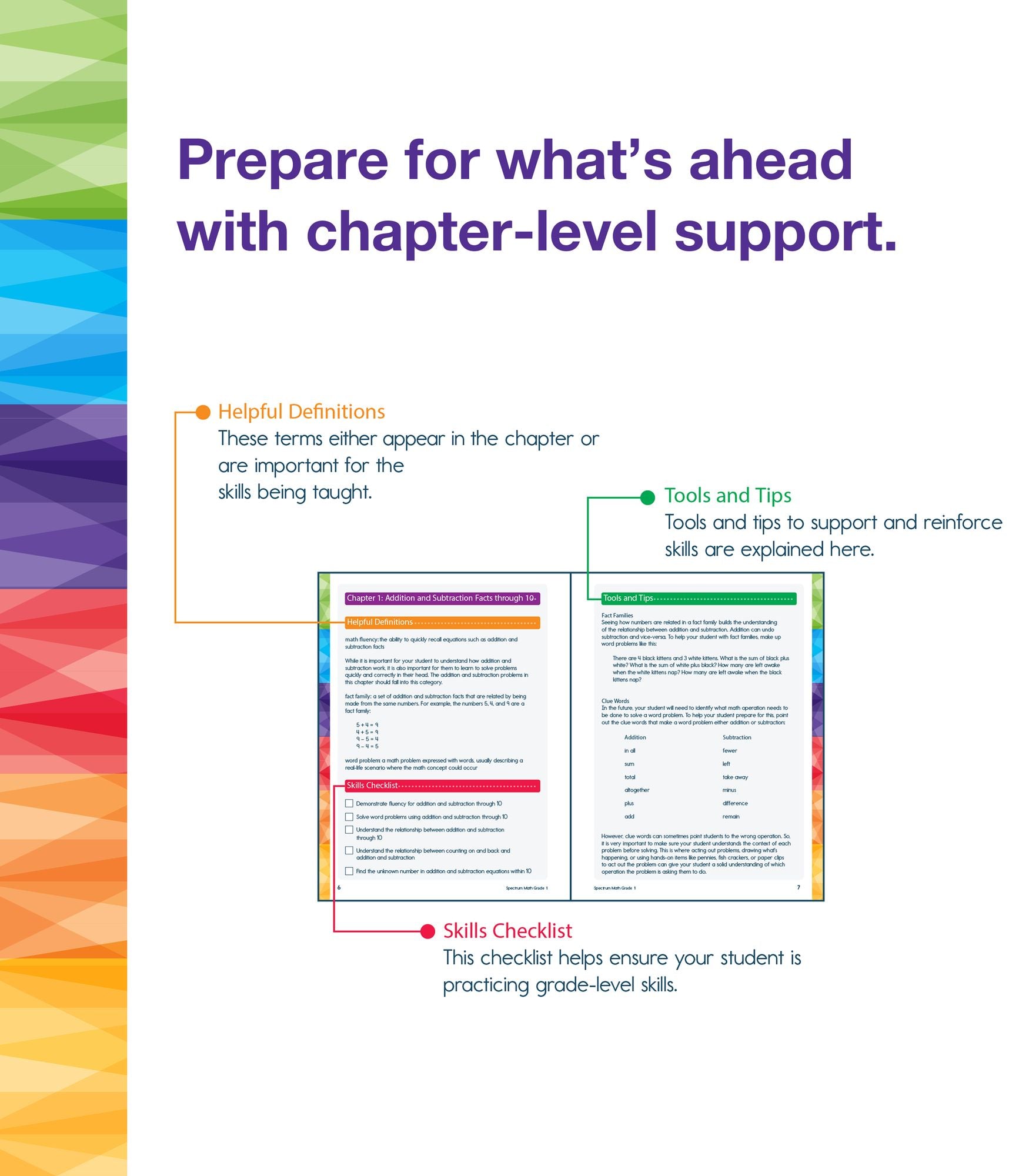 Spectrum Math Workbook, Grade 3
