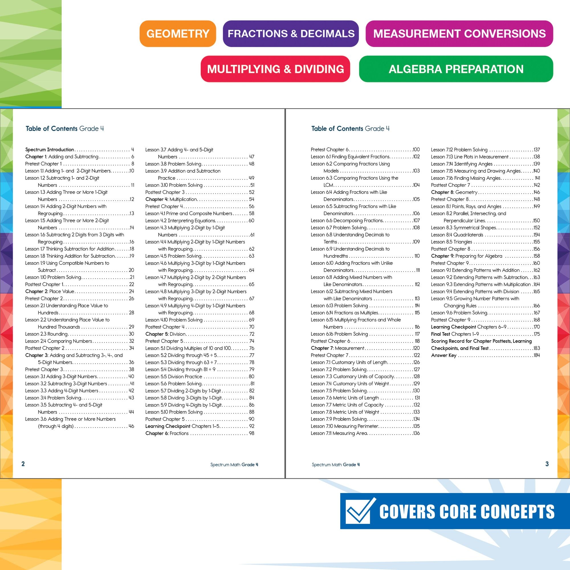 Spectrum Math Workbook, Grade 4