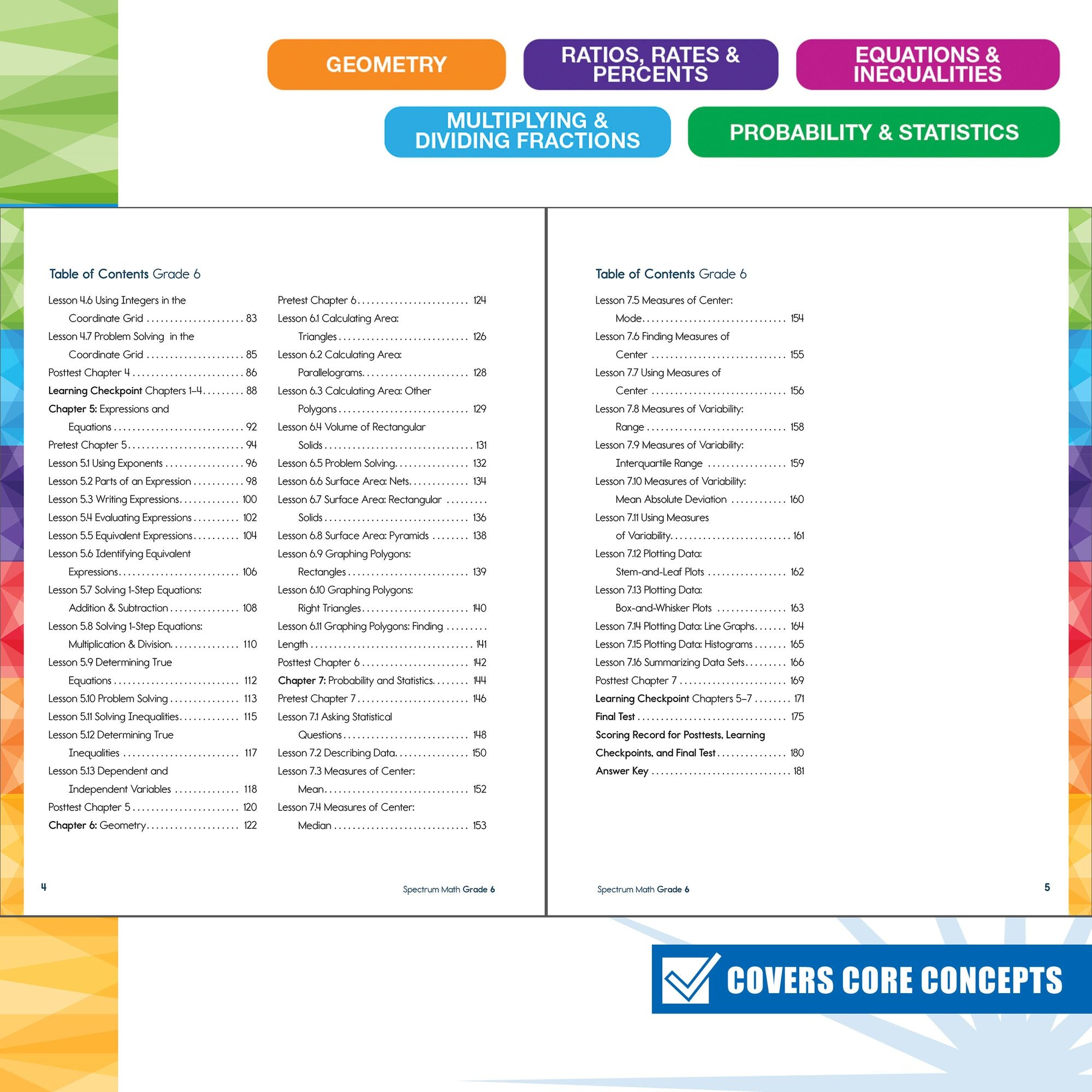 Spectrum Math Workbook, Grade 6