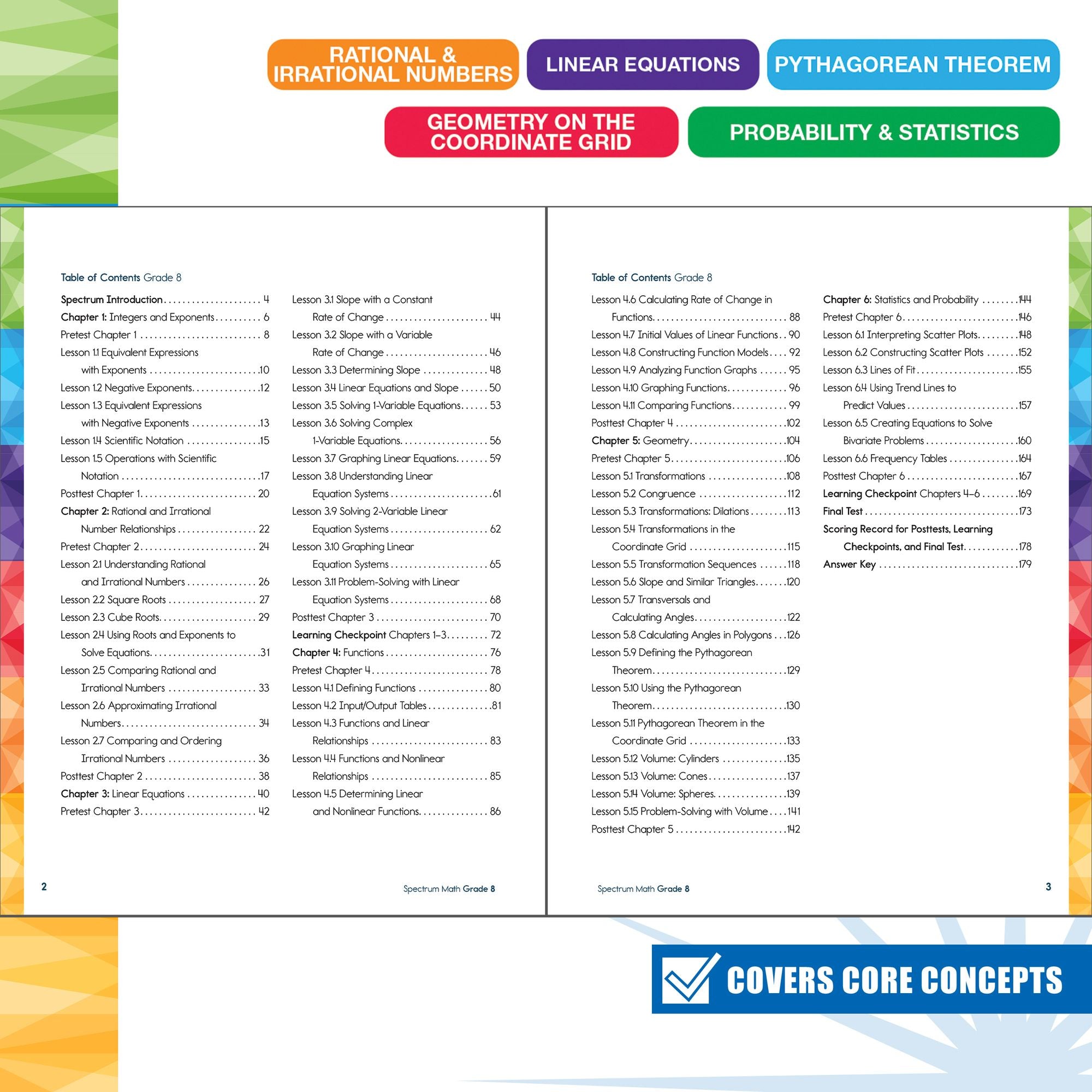 Spectrum Math Workbook, Grade 8