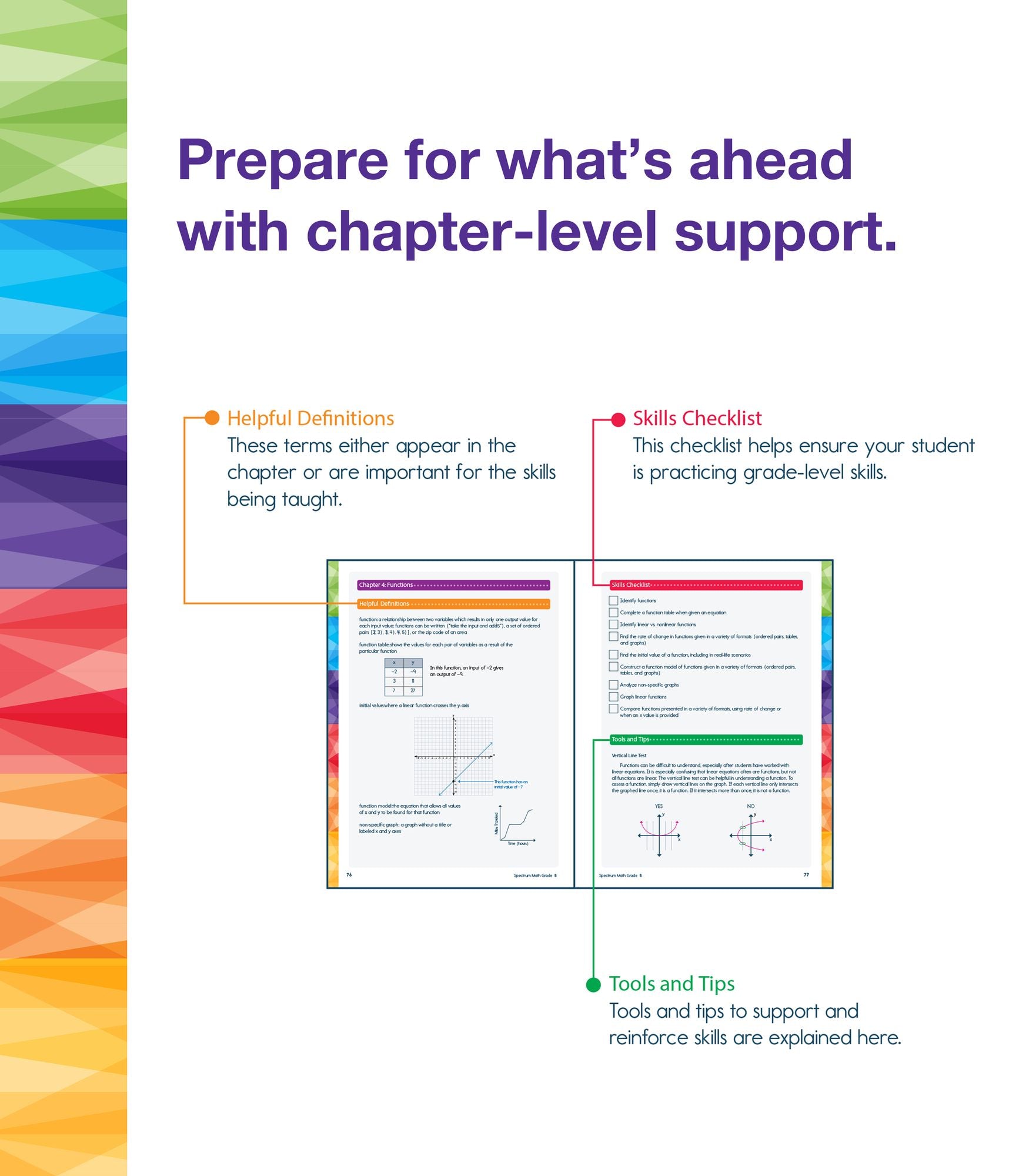 Spectrum Math Workbook, Grade 8