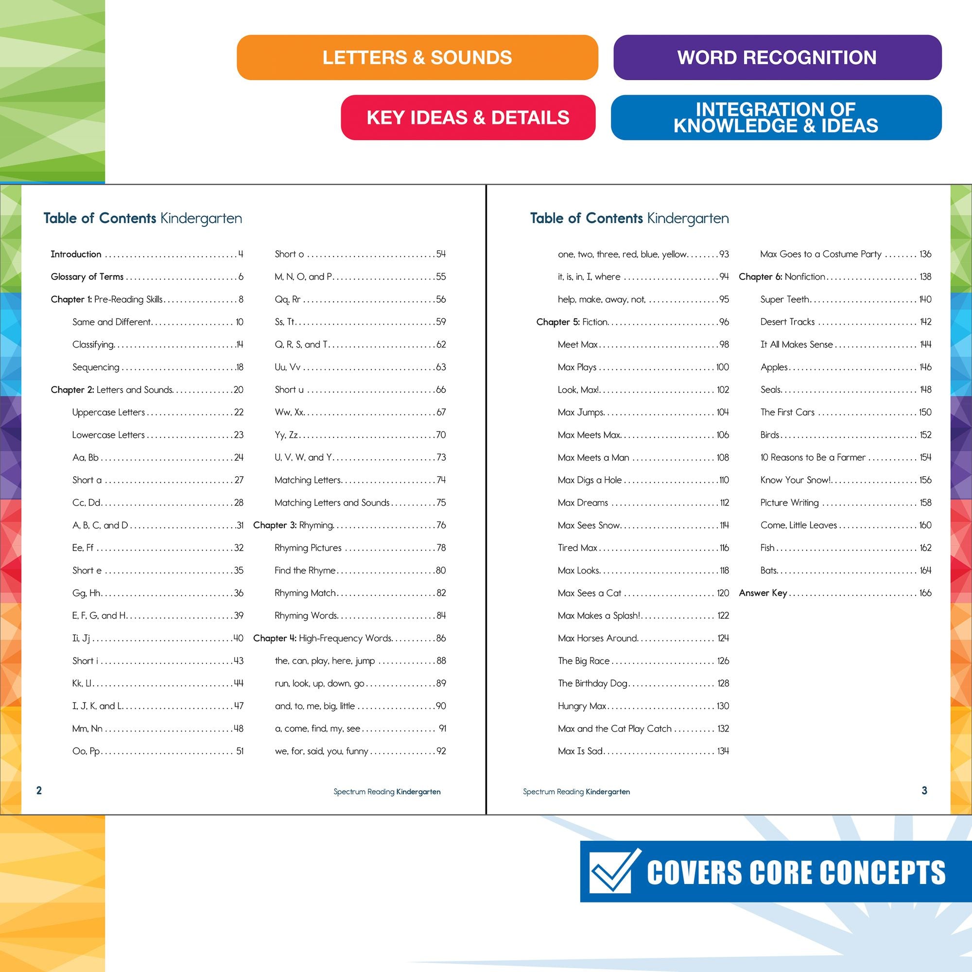 Spectrum Reading Workbook, Grade K