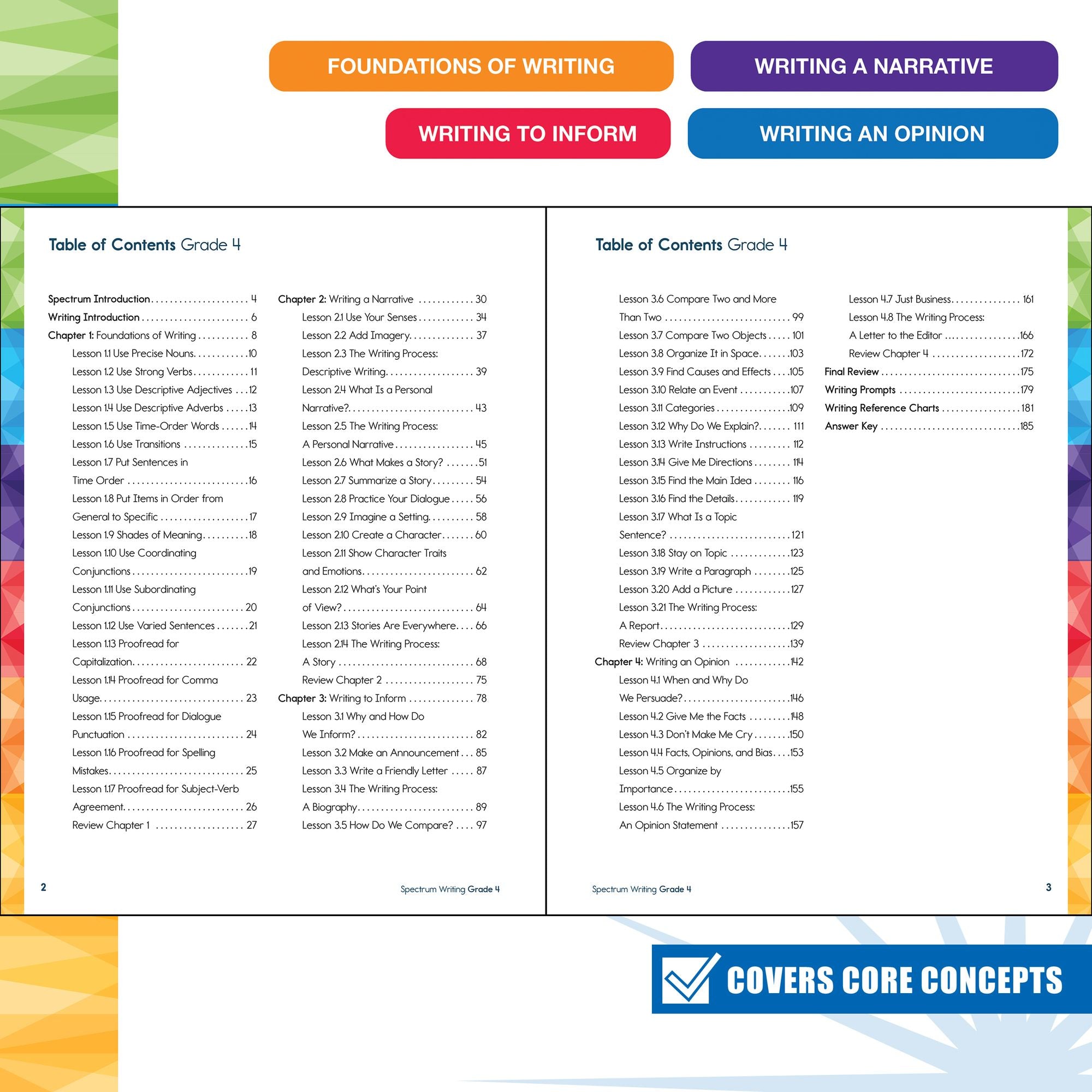 Spectrum Writing Workbook, Grade 4