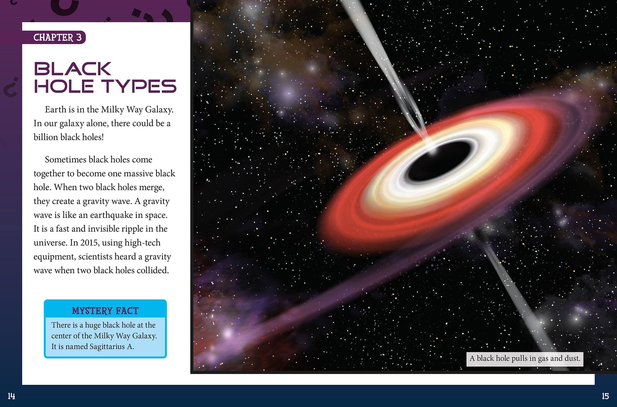 Mysteries of Black Holes and Dark Matter