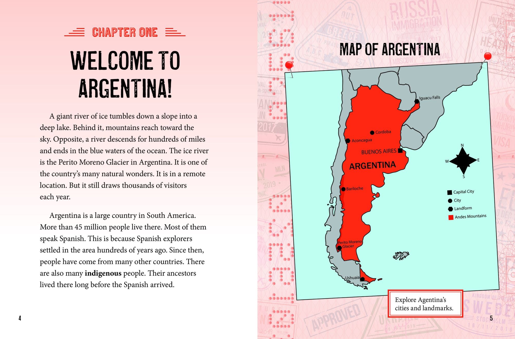 Your Passport to Argentina
