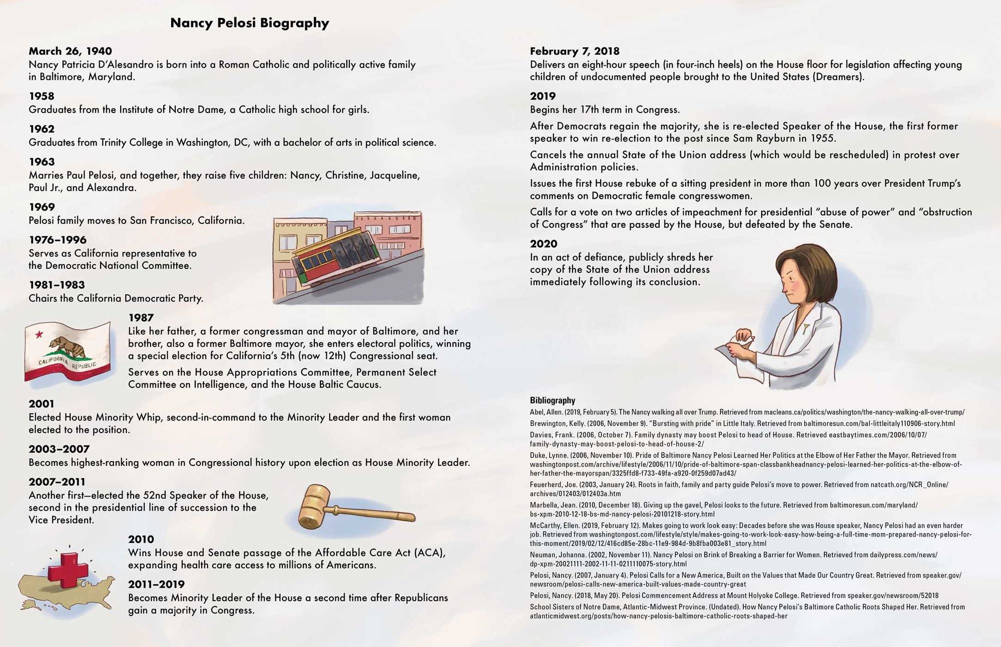 Madam Speaker: Nancy Pelosi Calls the House to Order