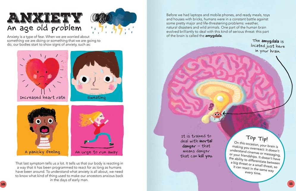 All About Anxiety