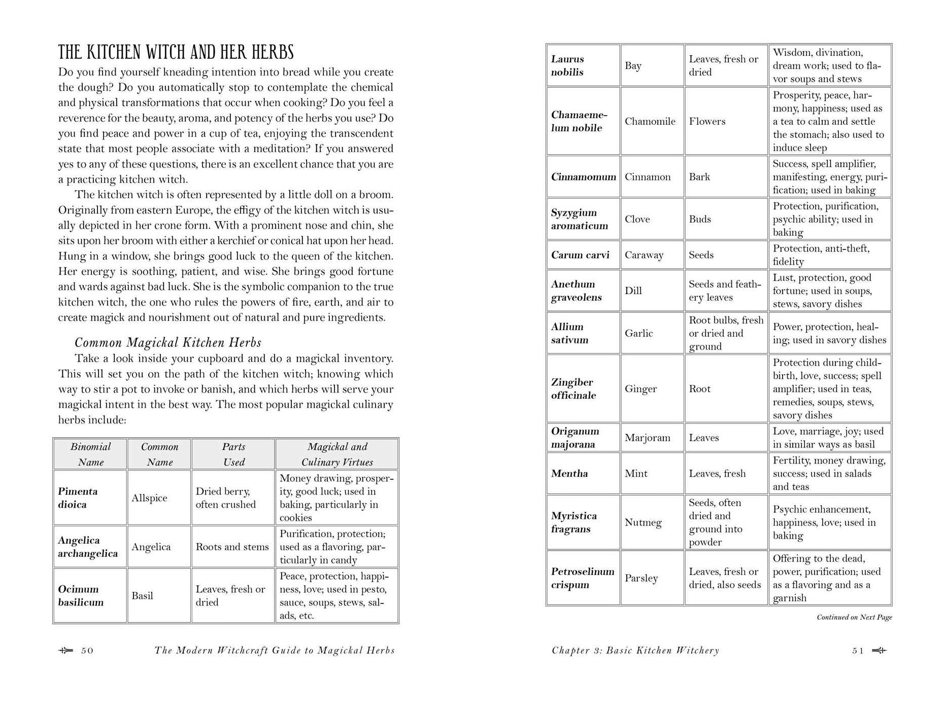 The Modern Witchcraft Guide to Magickal Herbs: Your Complete Guide to the Hidden Powers of Herbs