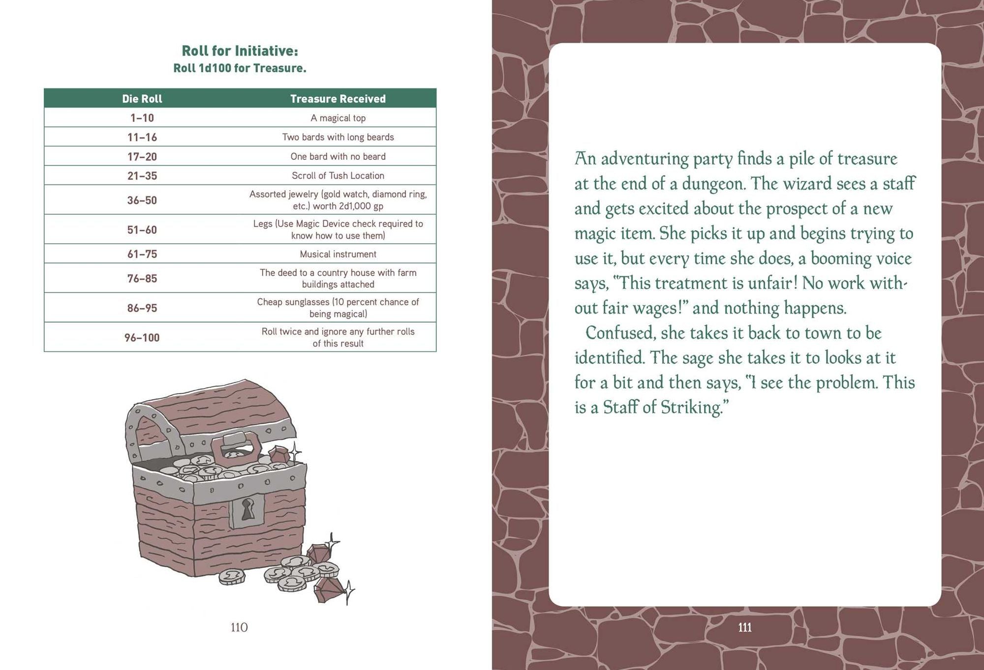 A Dragon Walks Into a Bar: An RPG Joke Book