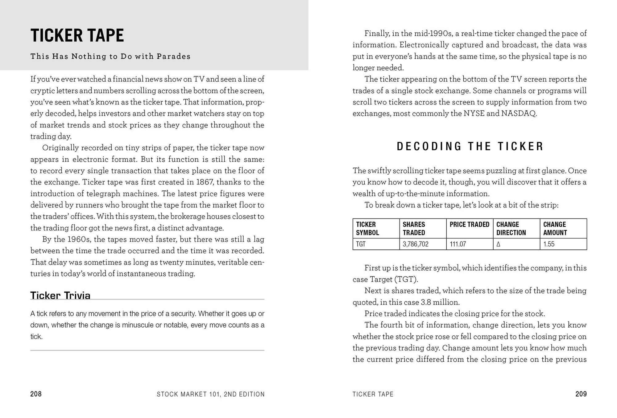 Stock Market 101, 2nd Edition: From Bull and Bear Markets to Dividends, Shares, and Margins-Your Essential Guide to the Stock Market