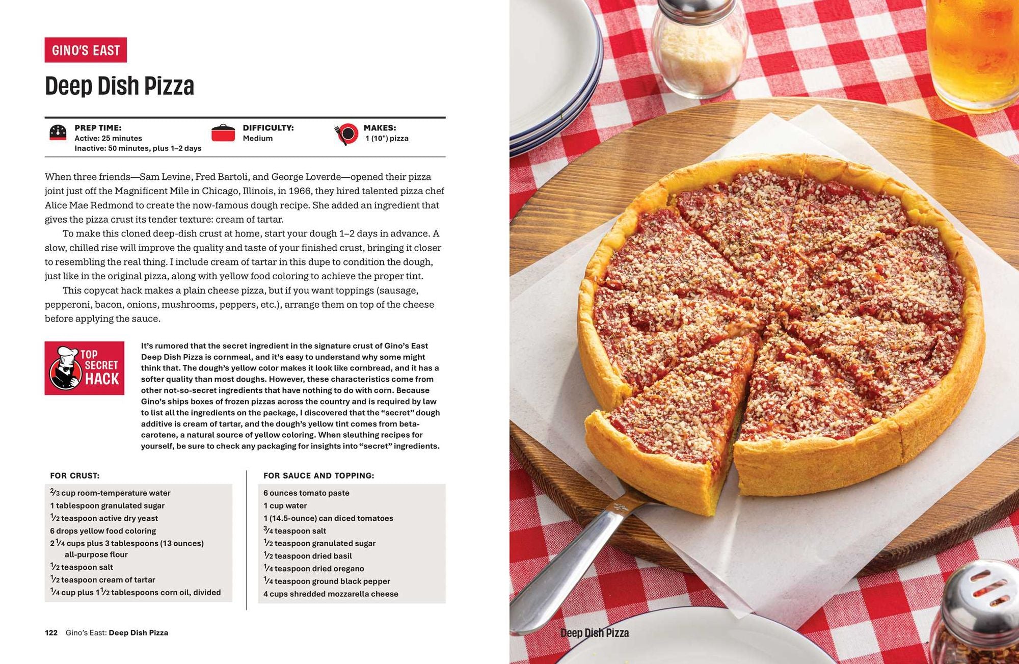 Hack That Dish: Fantastic Famous Food Forgeries and Secret Tricks You Can Use to Copy Any Dish (A Cookbook)