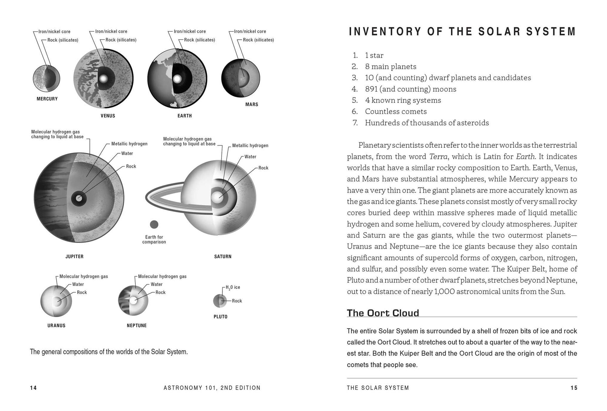 Astronomy 101, 2nd Edition: From Gravitational Waves and Merging Black Holes to New Exoplanets and Asteroid Samples, Key Theories, Discoveries, and Facts about the Universe