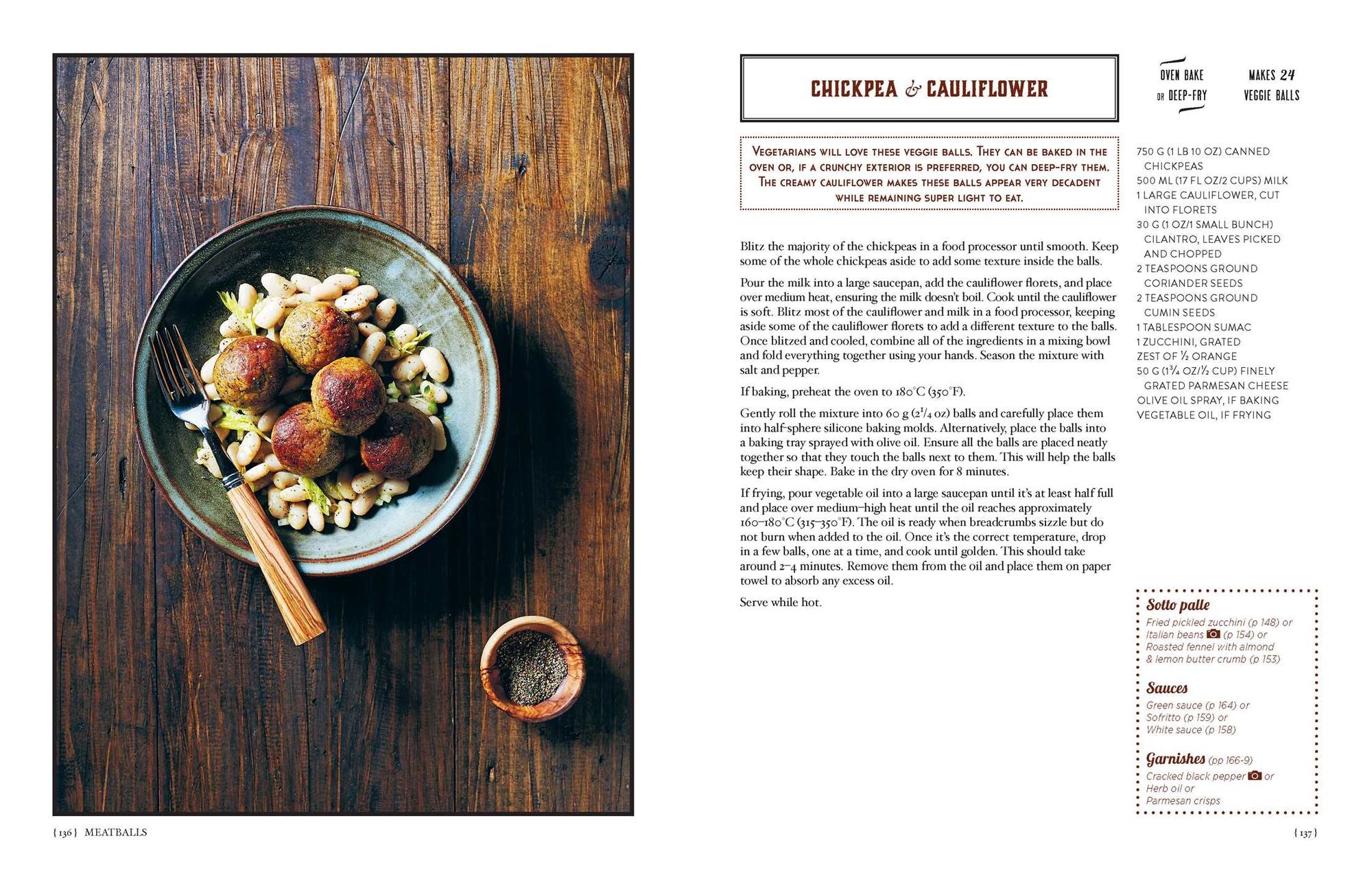 The Ultimate Guide to Meatballs: 100 Mouthwatering Recipes, Sides, Sauces & Garnishes