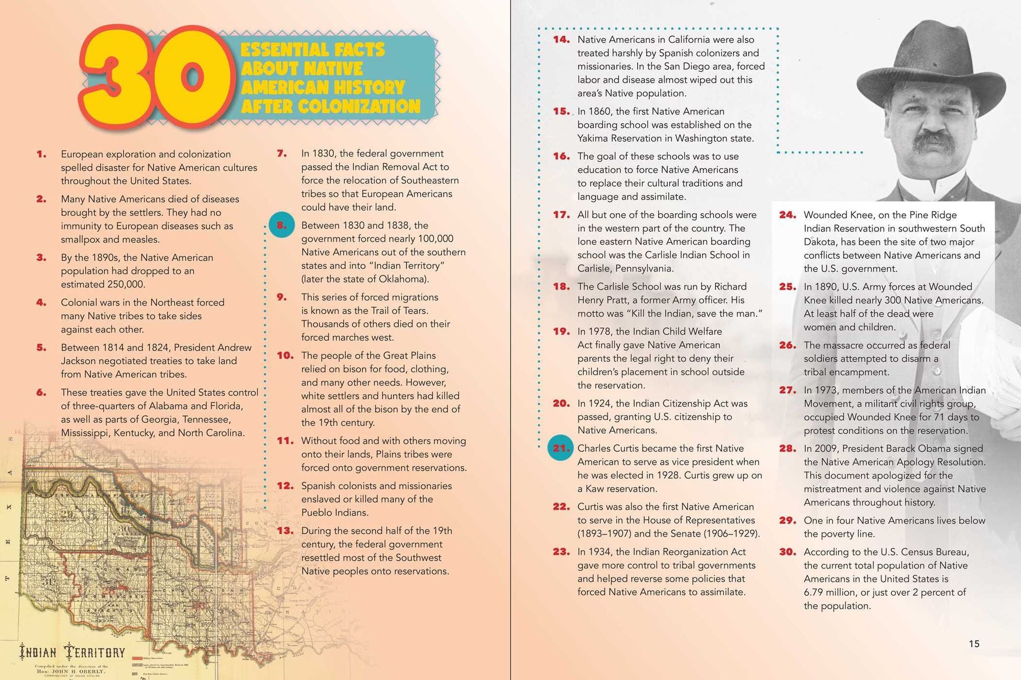 The World Almanac 5,001 Incredible Facts for Kids on America's Past, Present, and Future