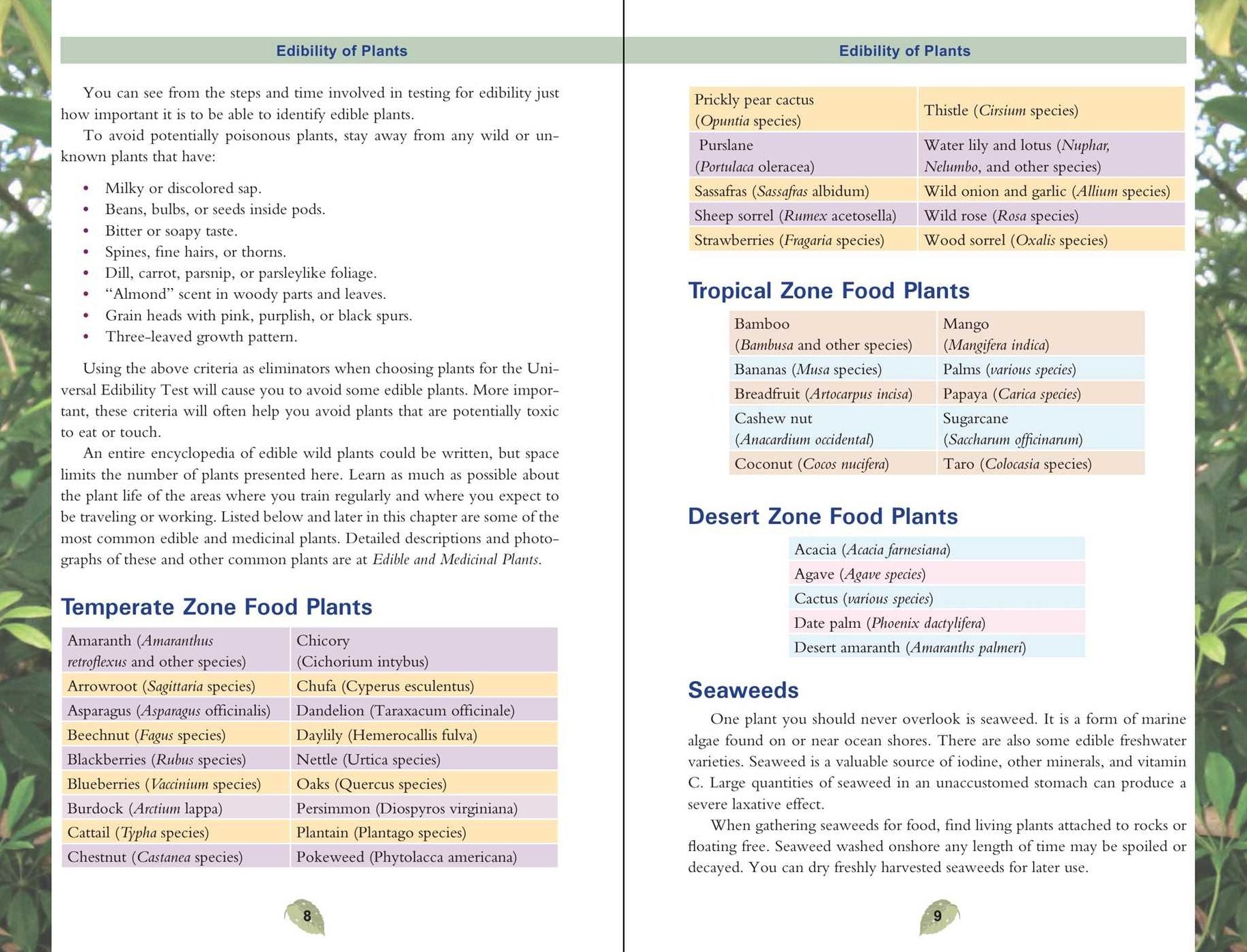 The Pocket Guide to Edible Wild Plants: How to Forage Safely and Responsibly