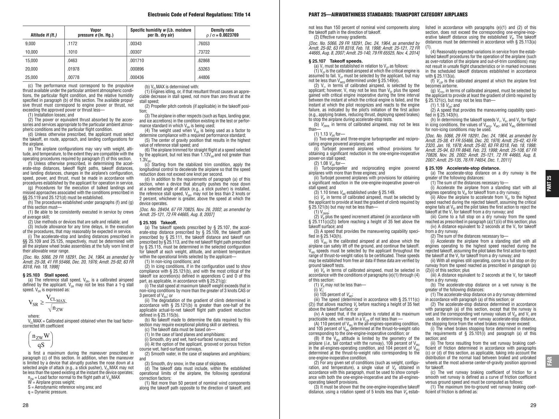 FAR/AIM 2024: Up-to-Date Federal Aviation Regulations / Aeronautical Information Manual