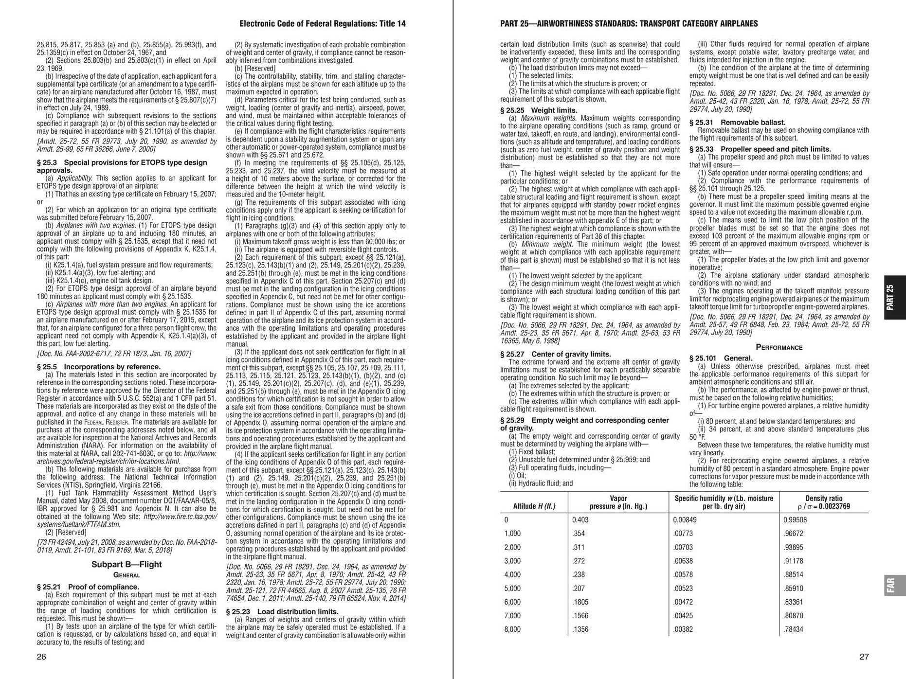 FAR/AIM 2024: Up-to-Date Federal Aviation Regulations / Aeronautical Information Manual