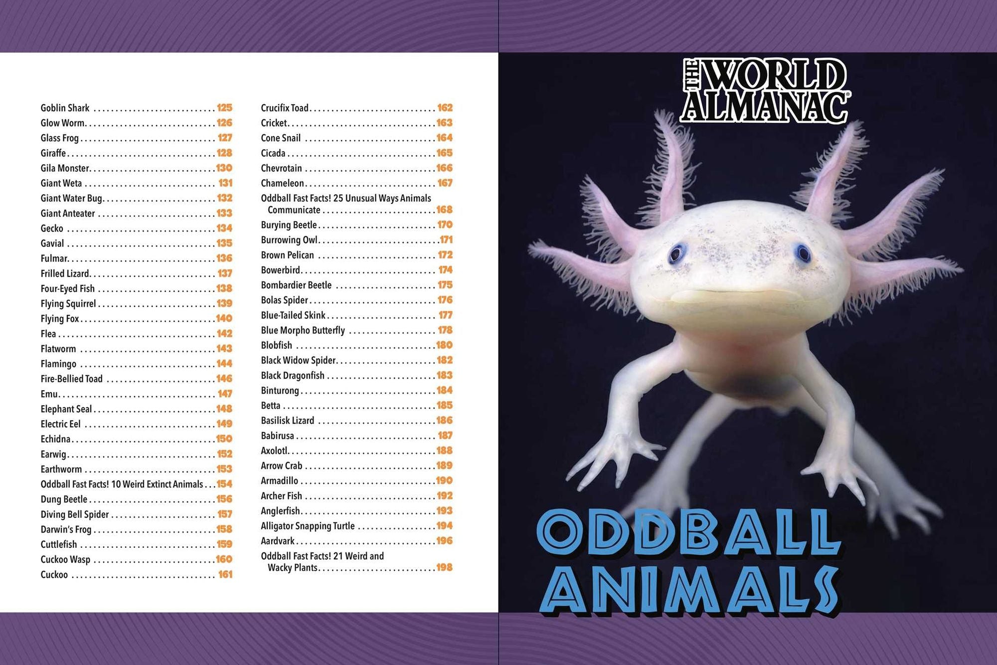World Almanac Oddball Animals: 2,501 Fantastic Facts About the Weirdest, Wackiest, and Wildest Creatures on Earth