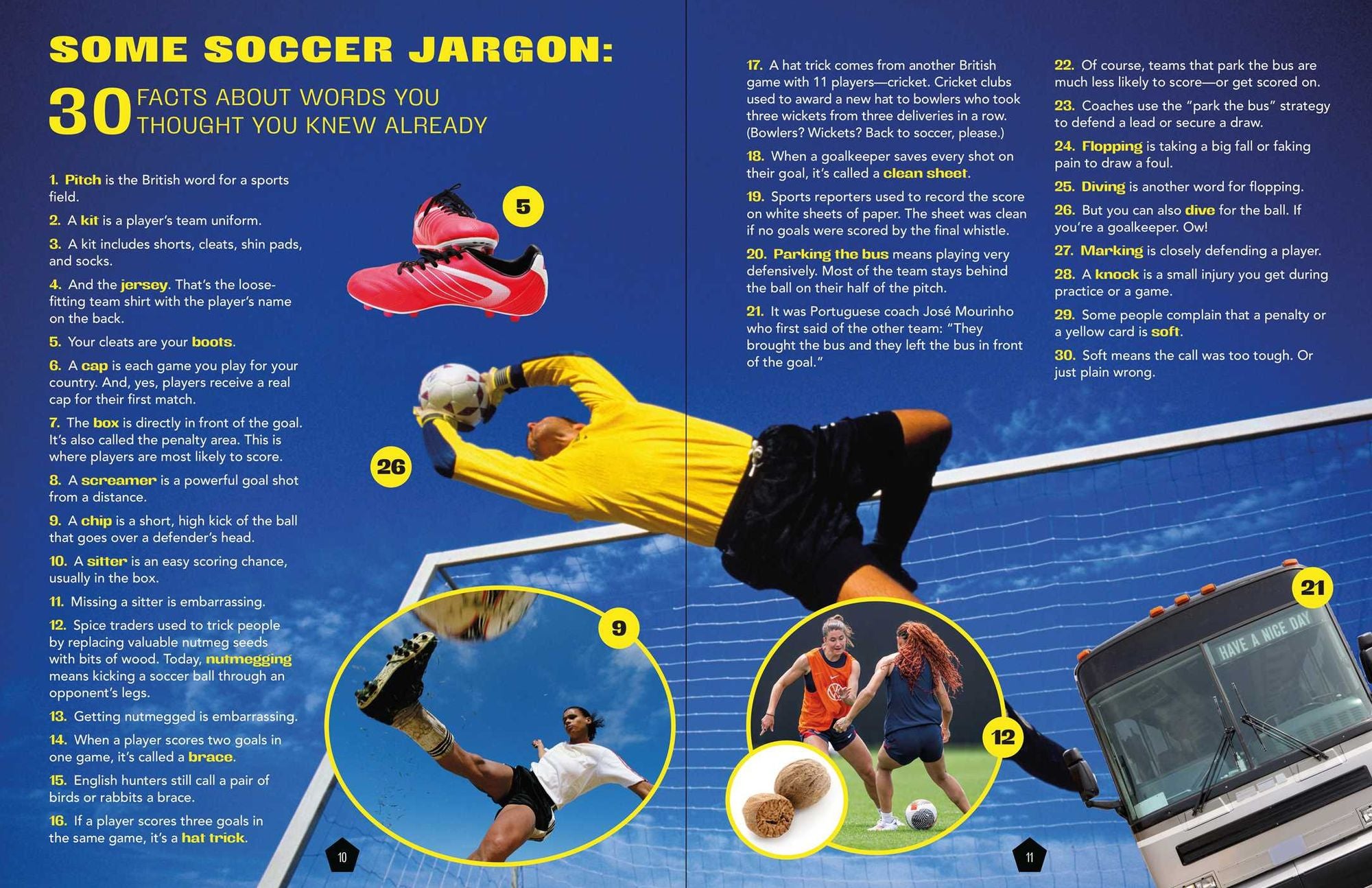 The World Almanac 2,501 Incredible Facts for Kids on World Cup Soccer