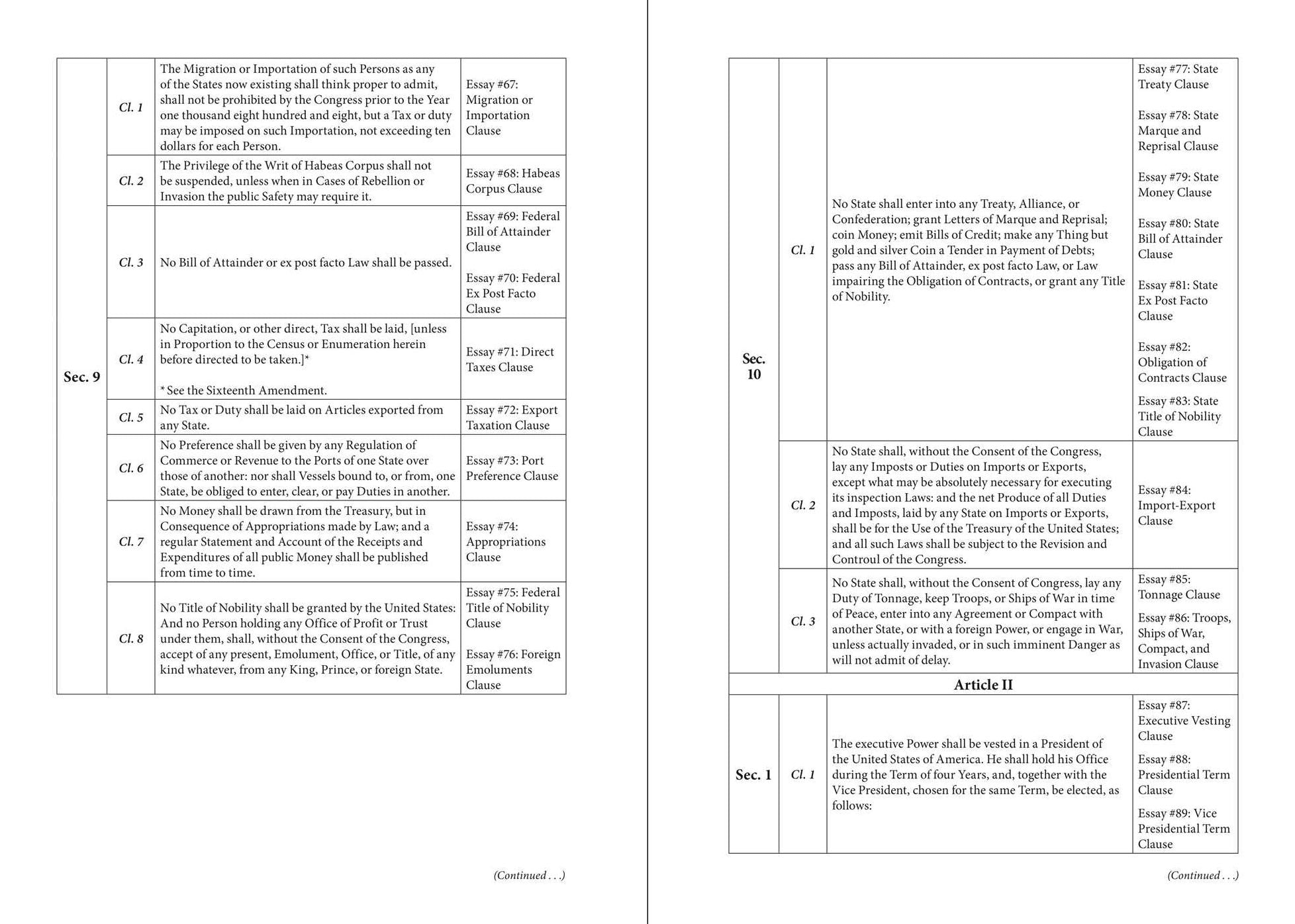 The Heritage Guide to the Constitution: Fully Revised Third Edition