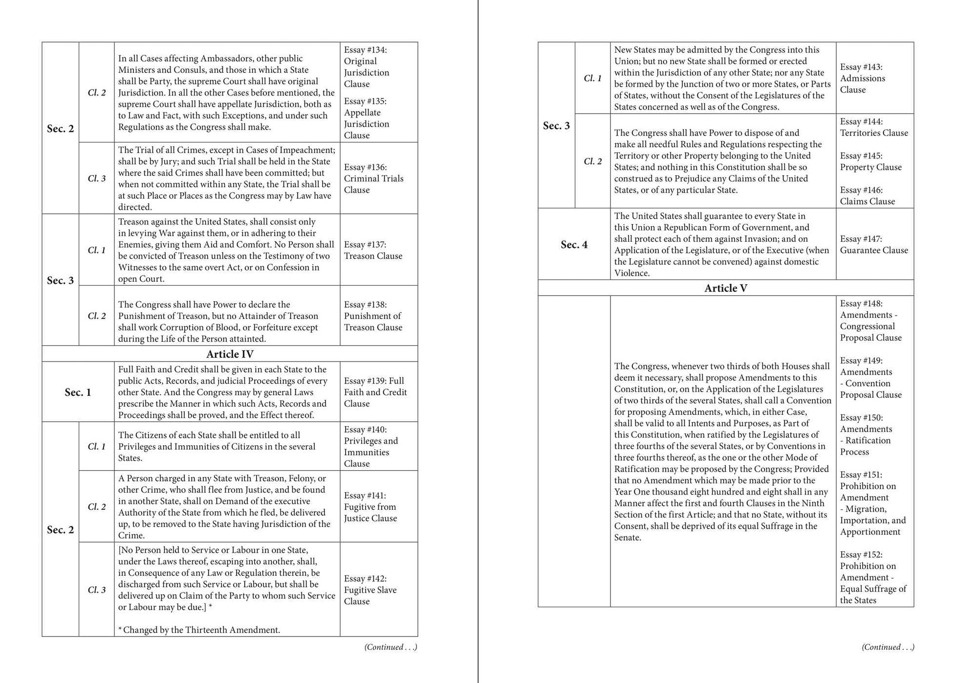 The Heritage Guide to the Constitution: Fully Revised Third Edition