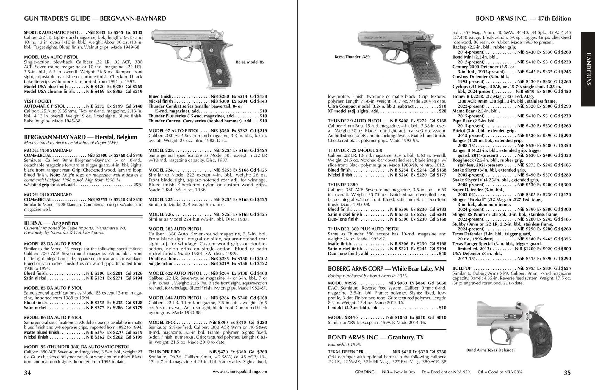 Gun Trader's Guide, Forty-Seventh Edition: A Comprehensive, Fully Illustrated Guide to Modern Collectible Firearms with Current Market Values
