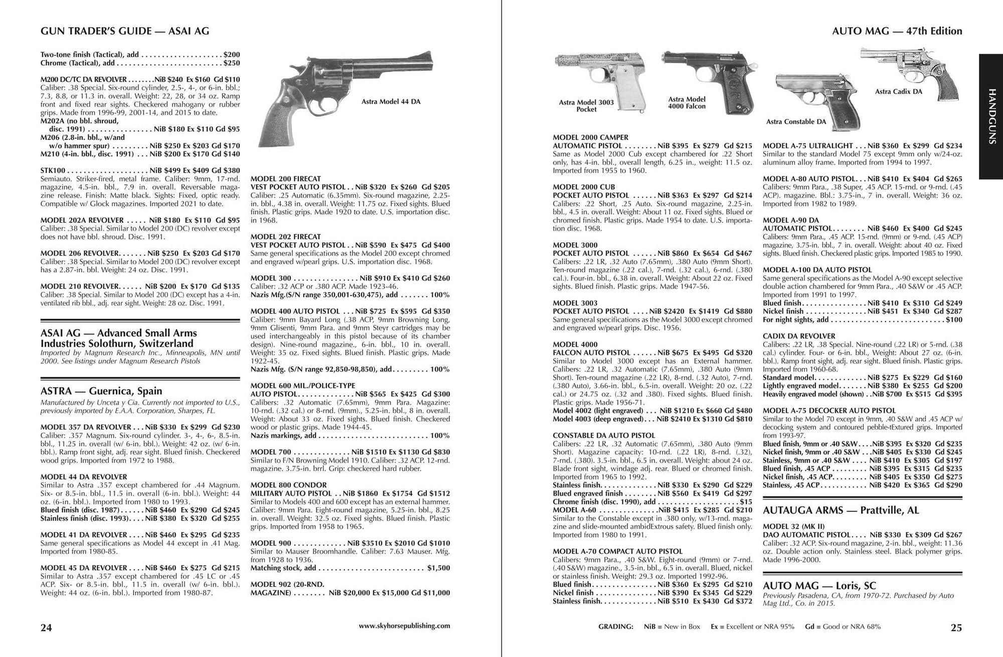 Gun Trader's Guide, Forty-Seventh Edition: A Comprehensive, Fully Illustrated Guide to Modern Collectible Firearms with Current Market Values
