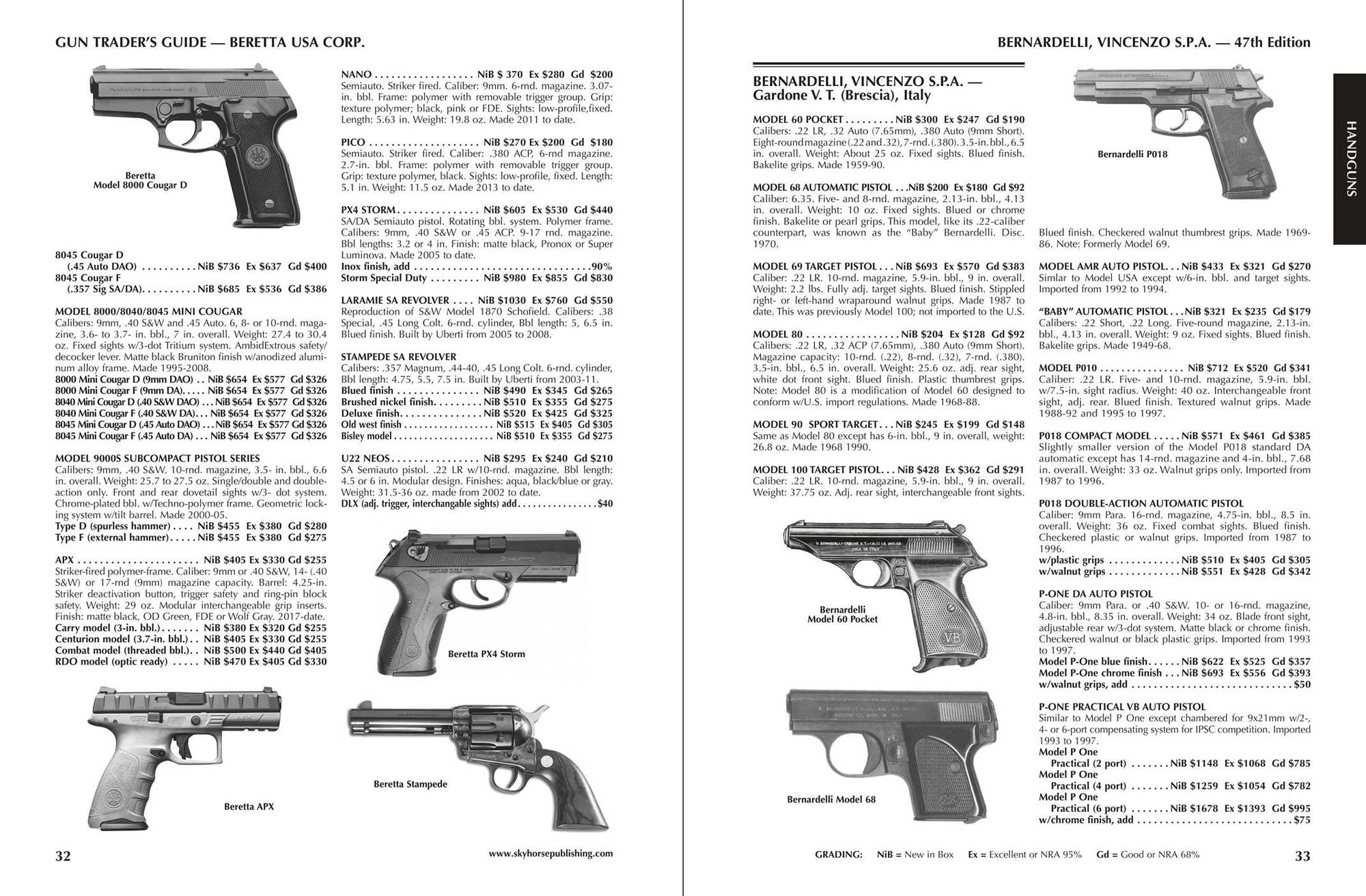 Gun Trader's Guide, Forty-Seventh Edition: A Comprehensive, Fully Illustrated Guide to Modern Collectible Firearms with Current Market Values