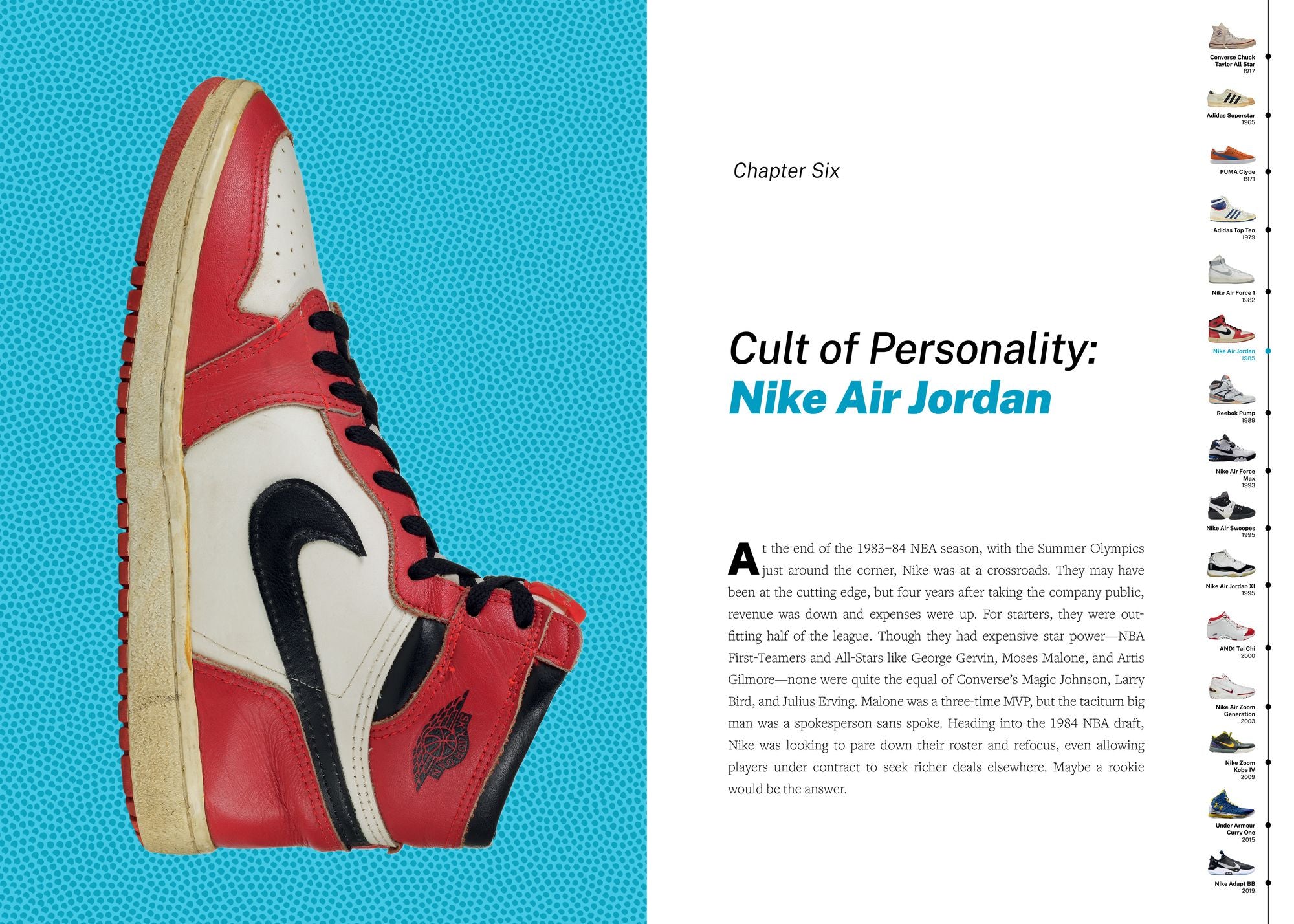 A History of Basketball in Fifteen Sneakers