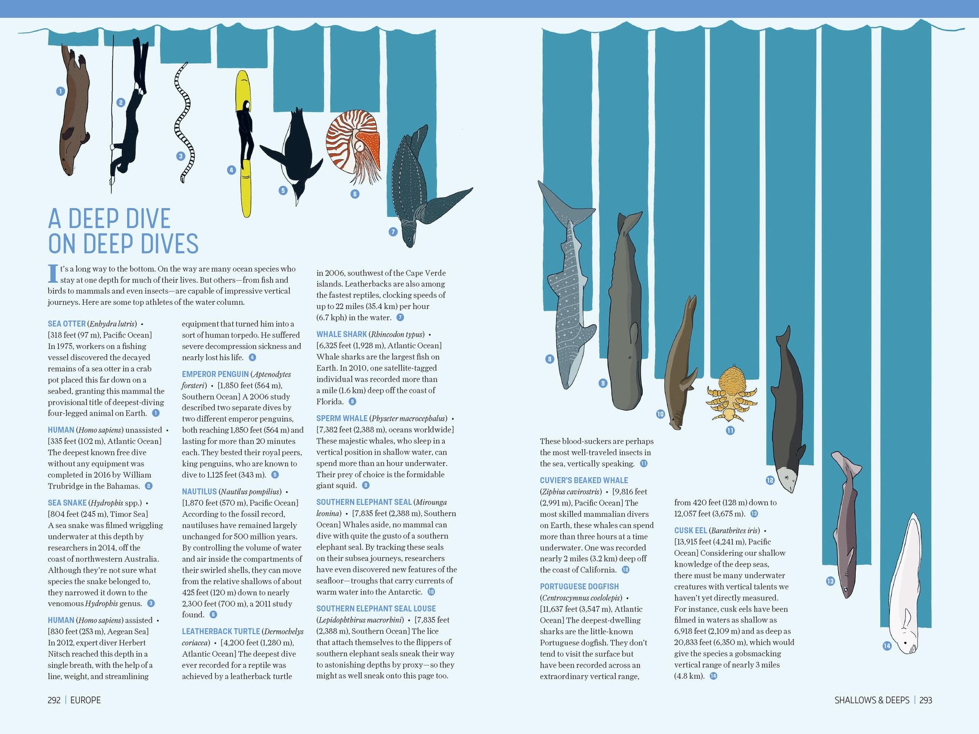 Atlas Obscura: Wild Life: An Explorer's Guide to the World's Living Wonders