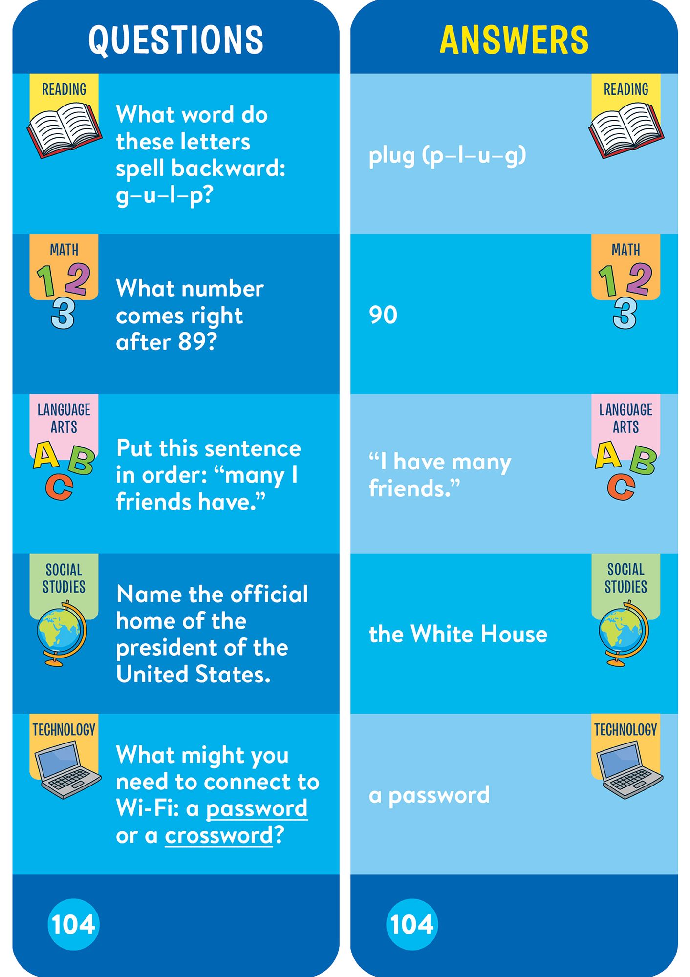 Brain Quest 1st Grade Smart Cards Revised 5th Edition