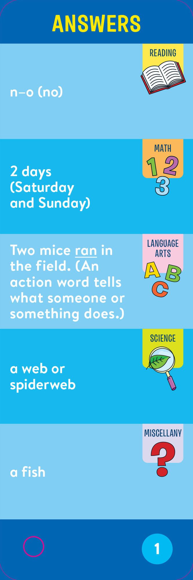 Brain Quest 1st Grade Smart Cards Revised 5th Edition