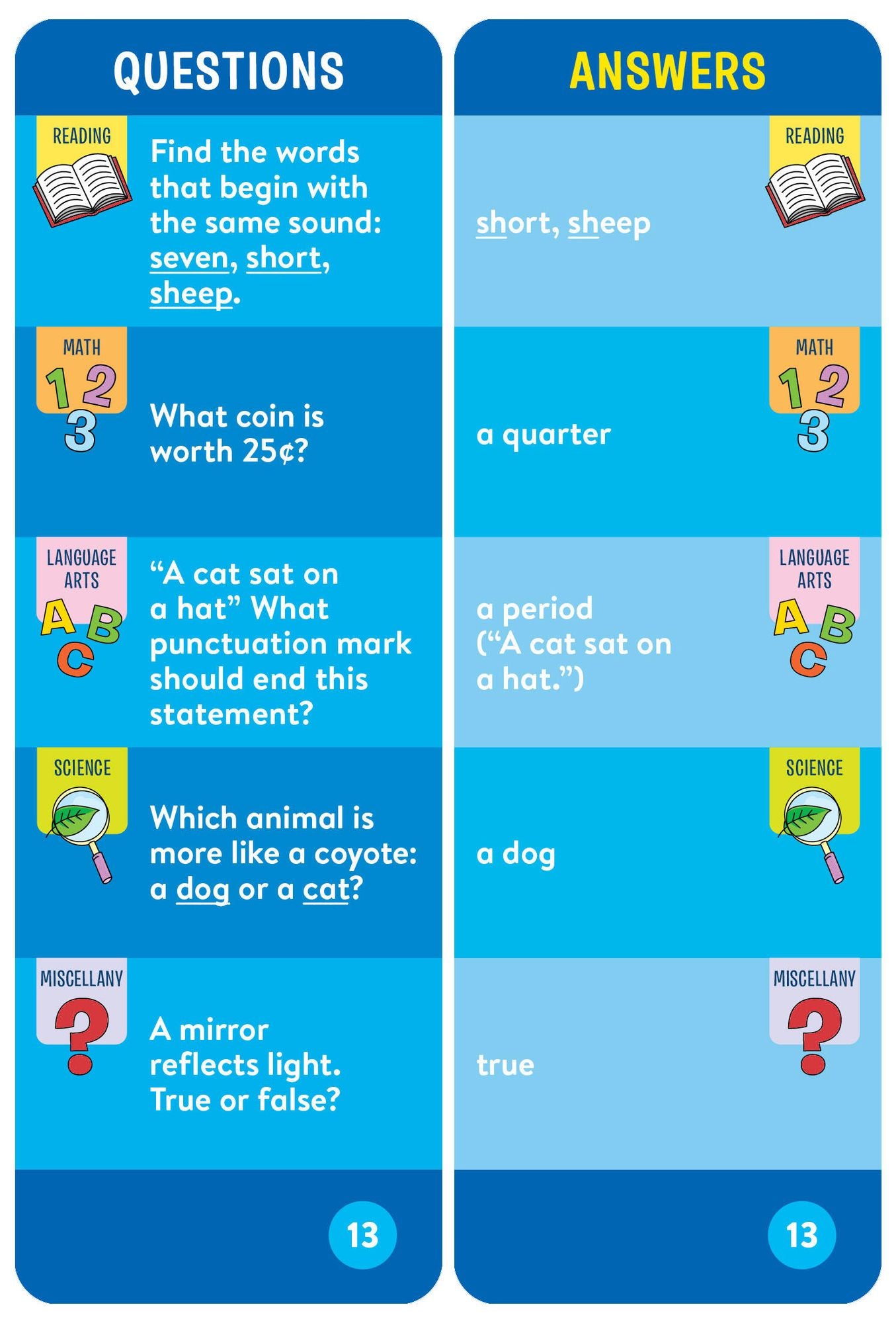 Brain Quest 1st Grade Smart Cards Revised 5th Edition