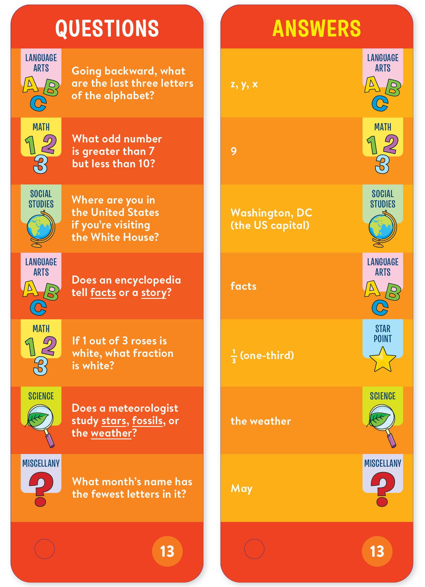 Brain Quest 2nd Grade Smart Cards Revised 5th Edition