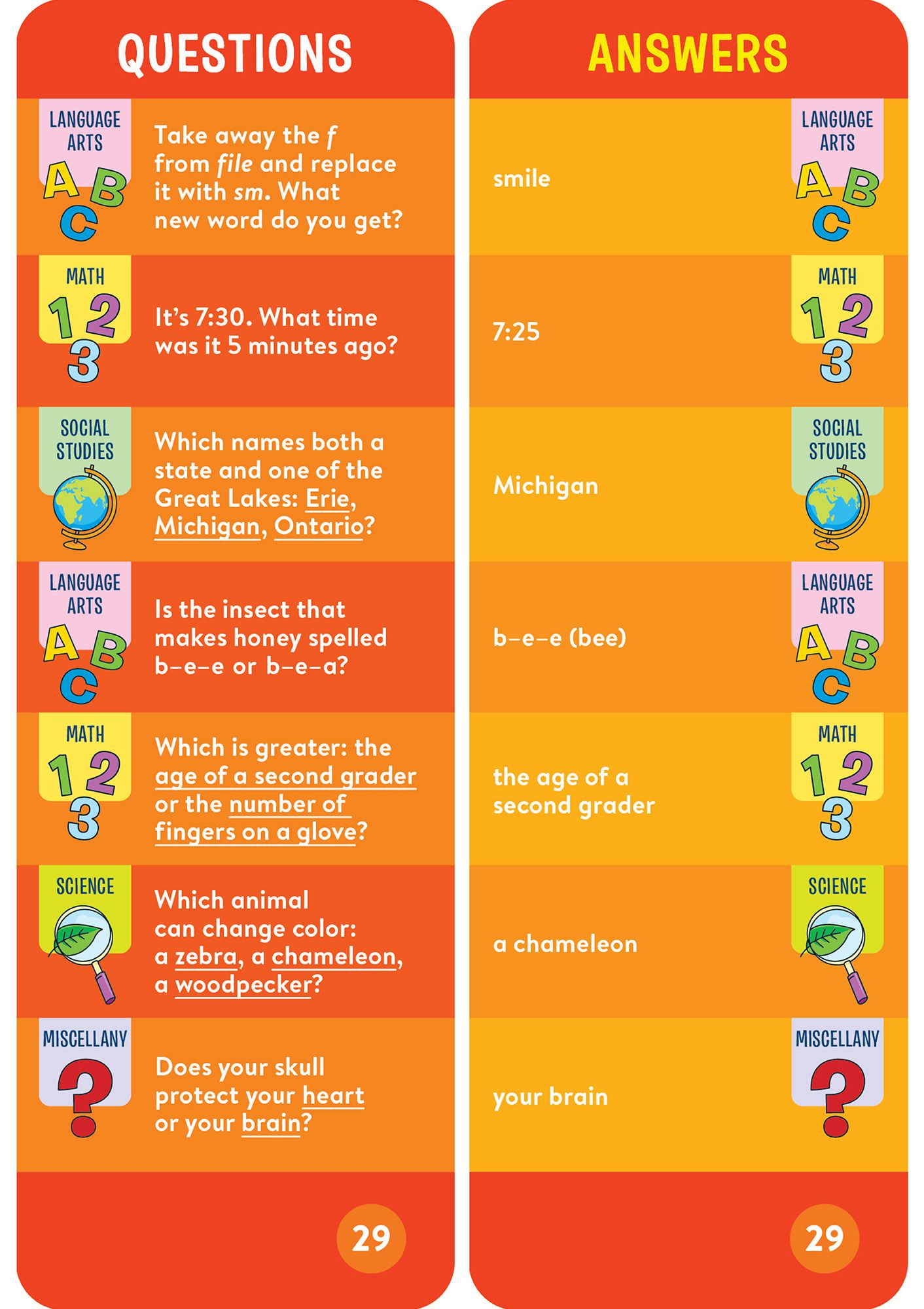 Brain Quest 2nd Grade Smart Cards Revised 5th Edition