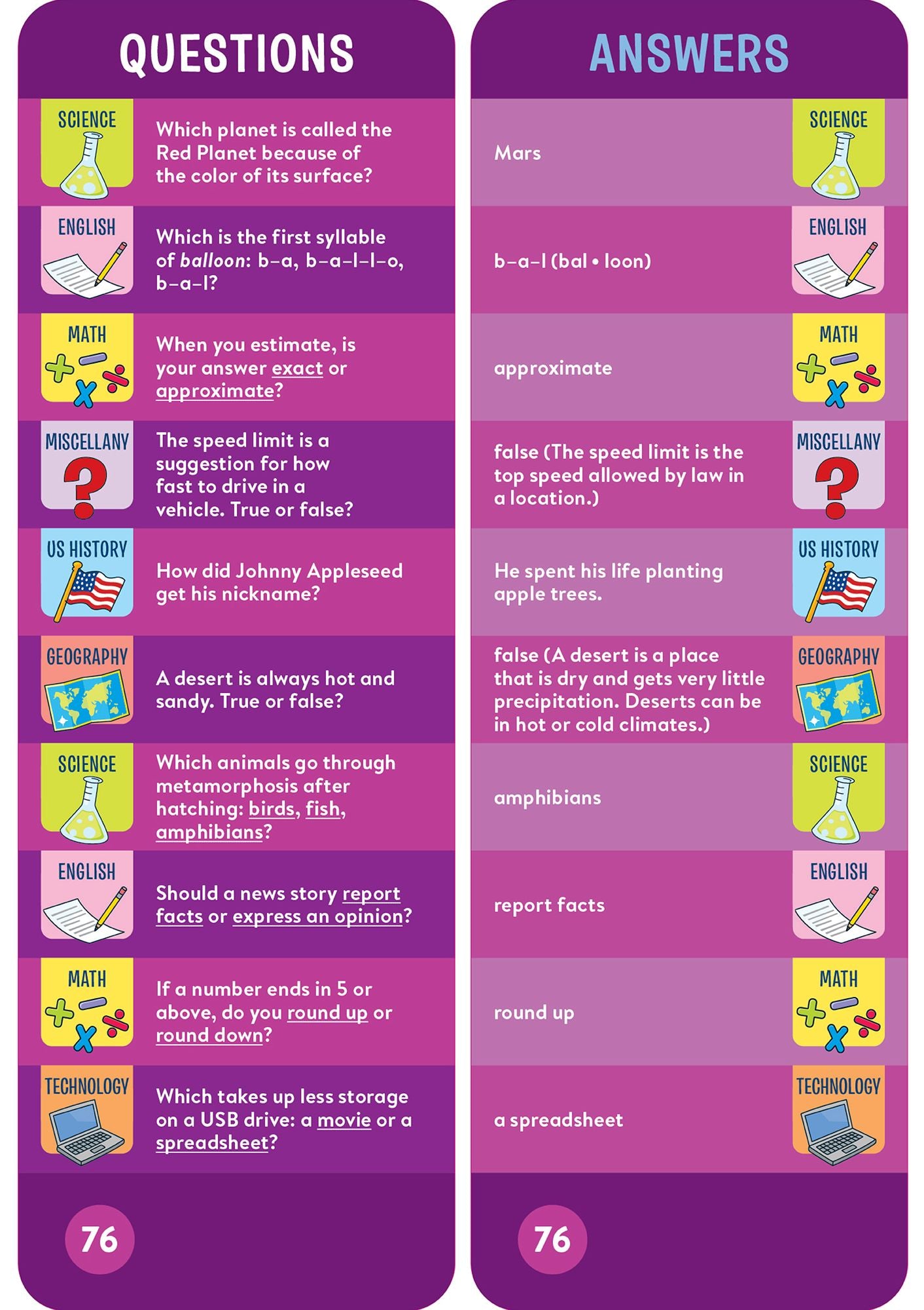 Brain Quest 4th Grade Smart Cards Revised 5th Edition