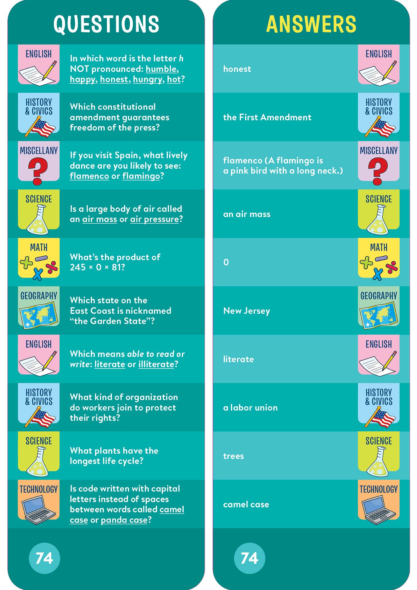 Brain Quest 5th Grade Smart Cards Revised 5th Edition